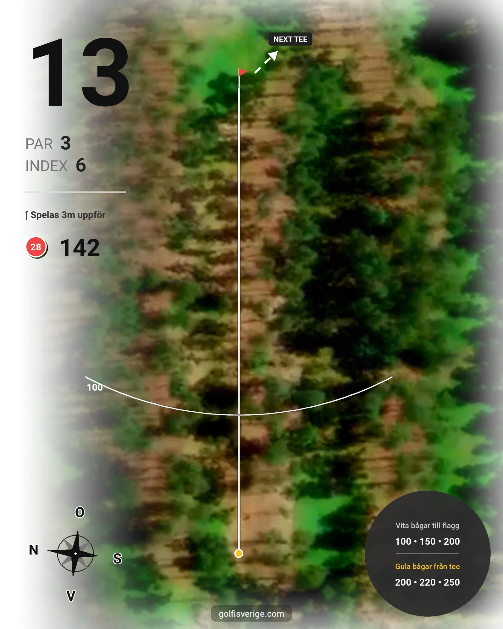 Banguide 9-hålsbana hål 13 karta