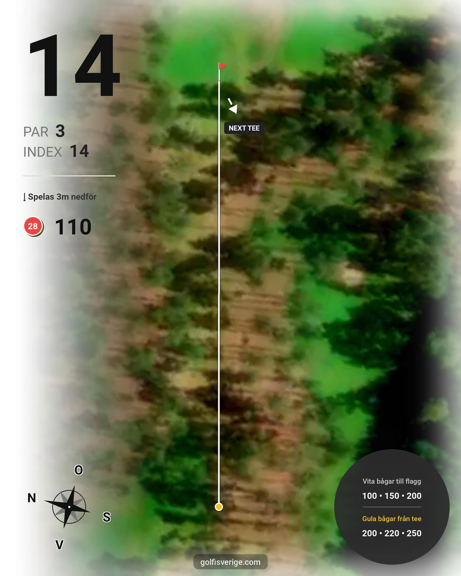 Banguide 9-hålsbana hål 14 karta