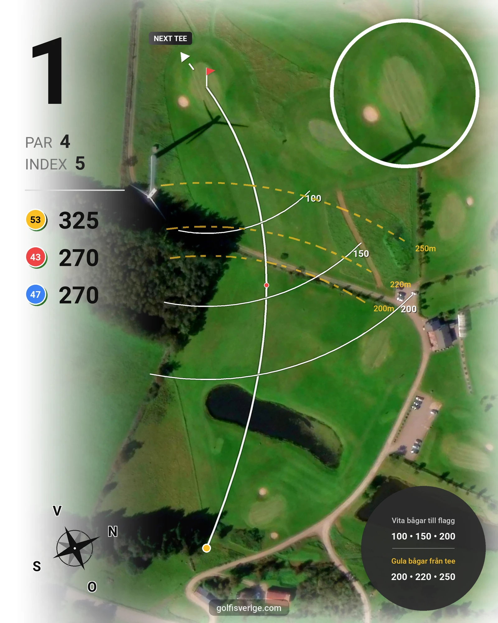Banguide Sönnertorp GK på Sönnertorps Golfklubb - Hål 1 karta