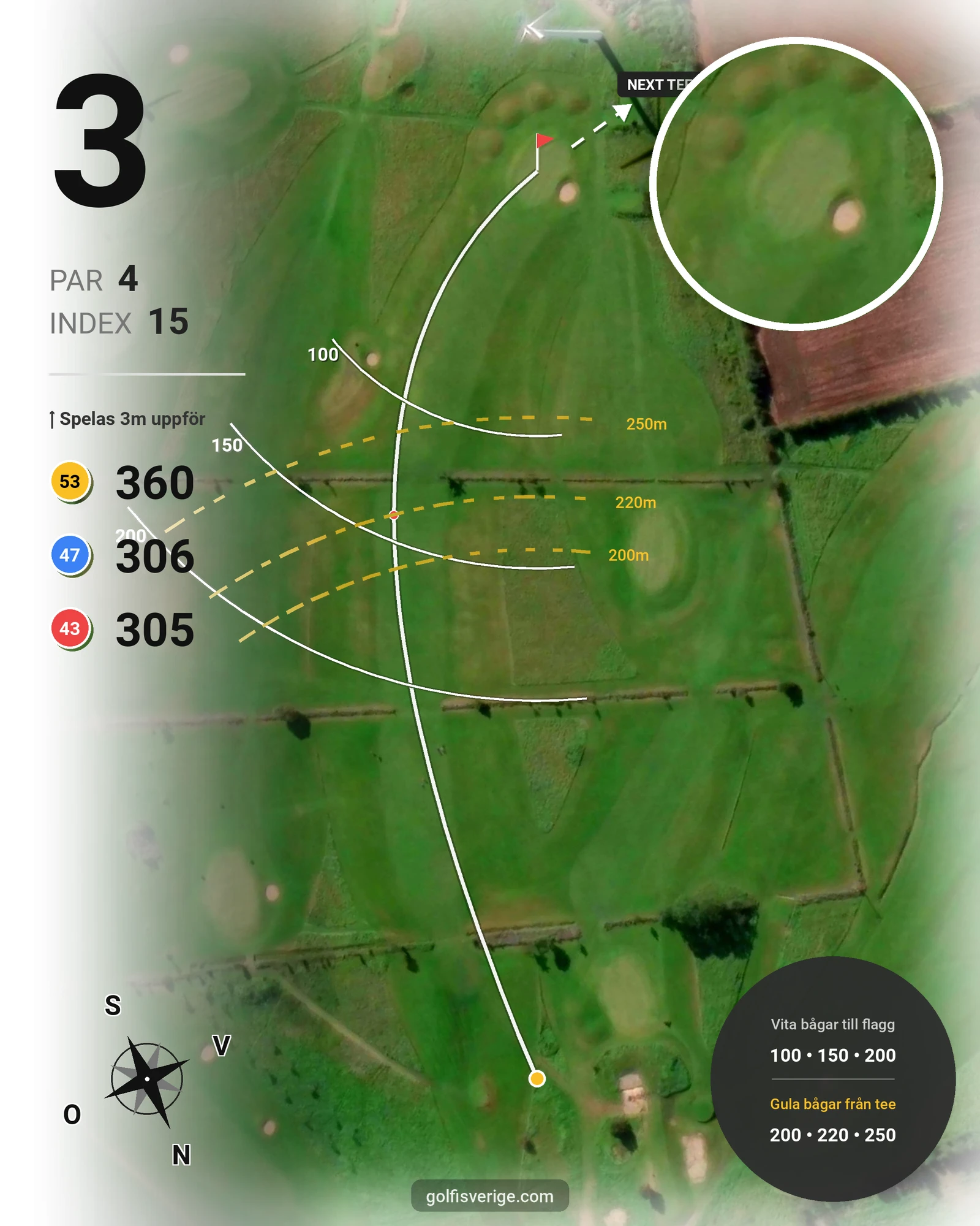 Banguide Sönnertorp GK på Sönnertorps Golfklubb - Hål 3 karta
