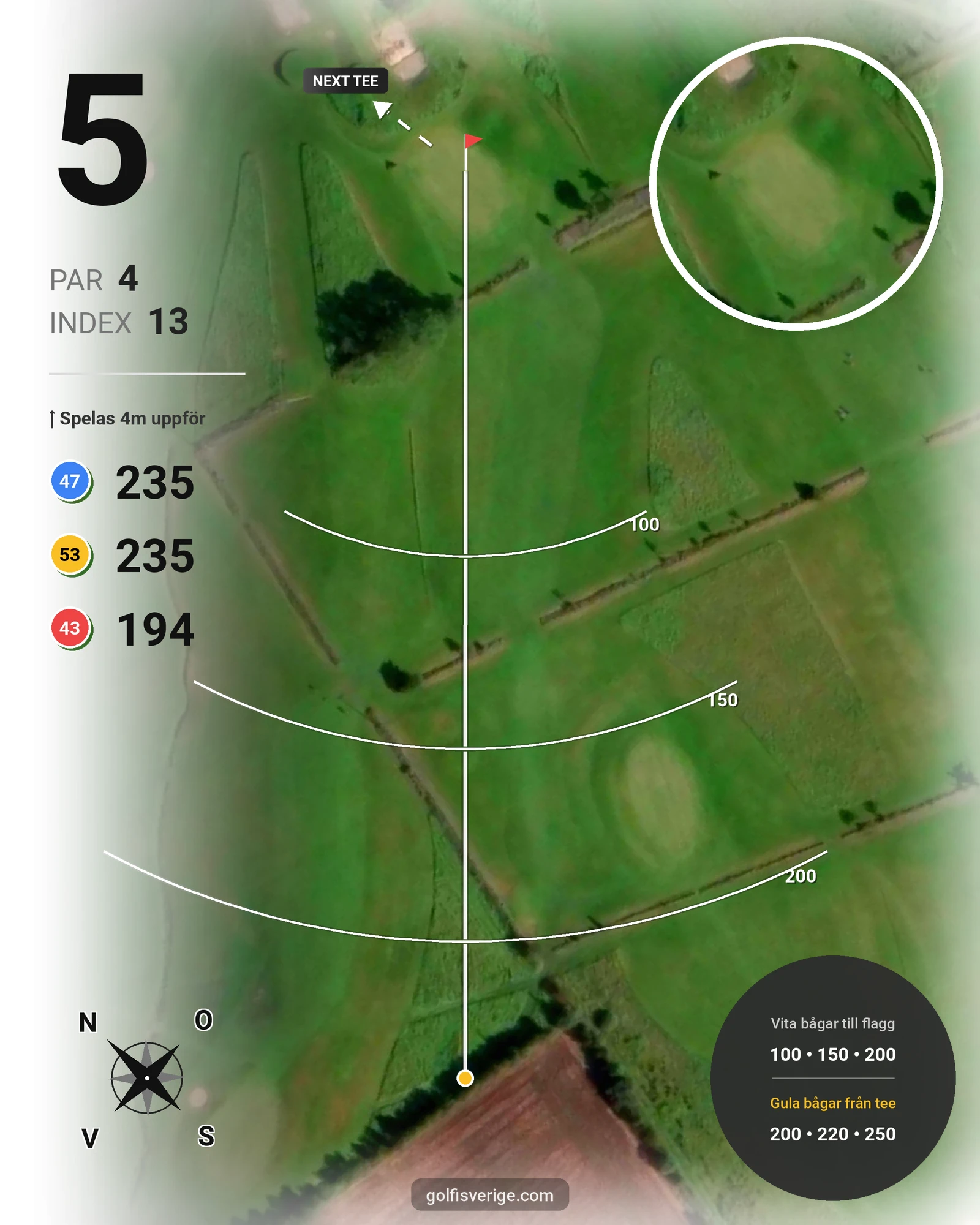 Banguide Sönnertorp GK på Sönnertorps Golfklubb - Hål 5 karta