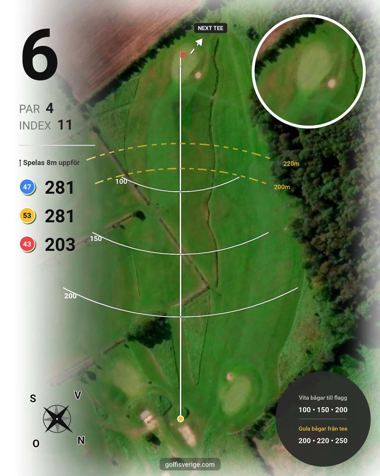 Banguide Sönnertorp GK på Sönnertorps Golfklubb - Hål 6 karta