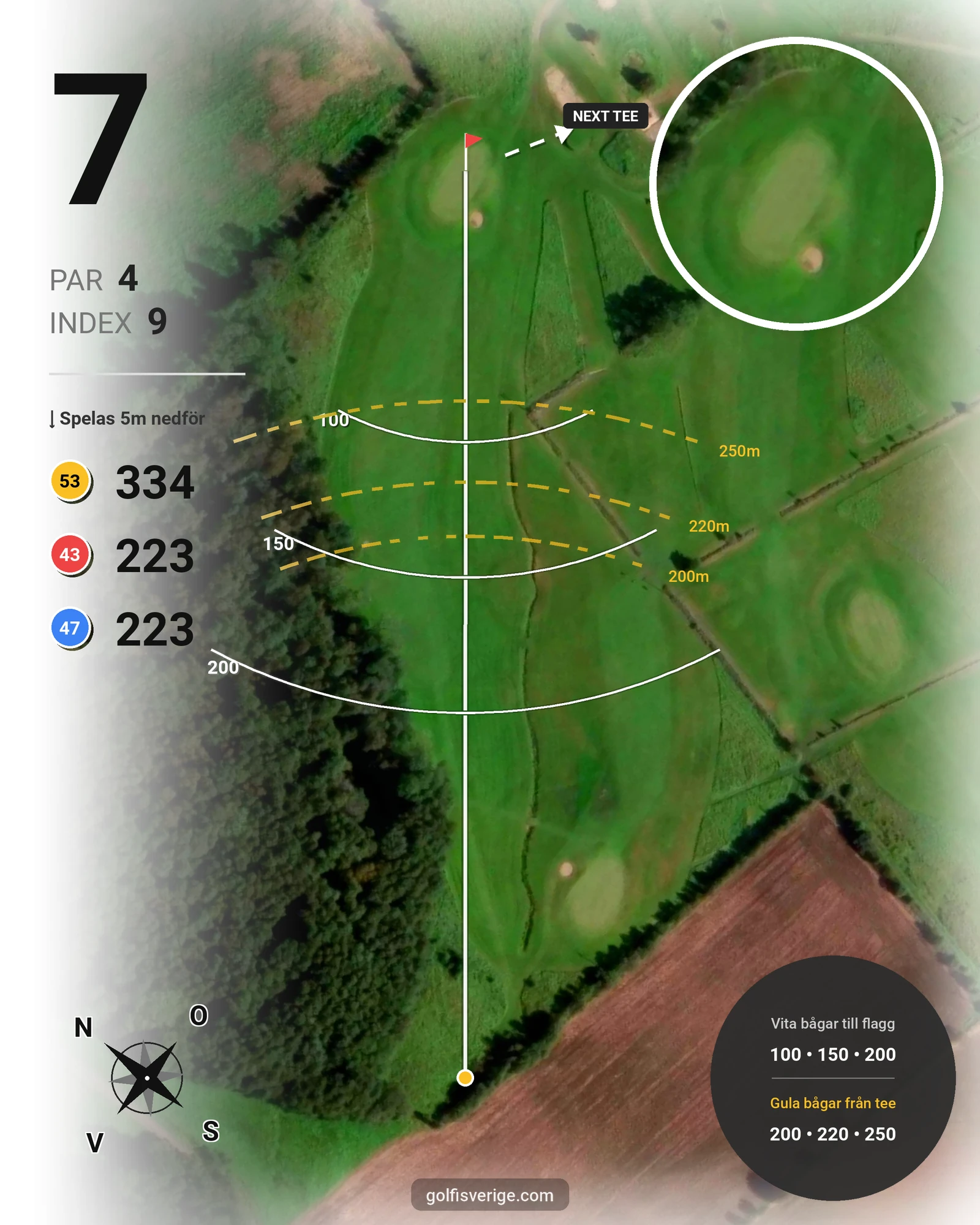 Banguide Sönnertorp GK på Sönnertorps Golfklubb - Hål 7 karta