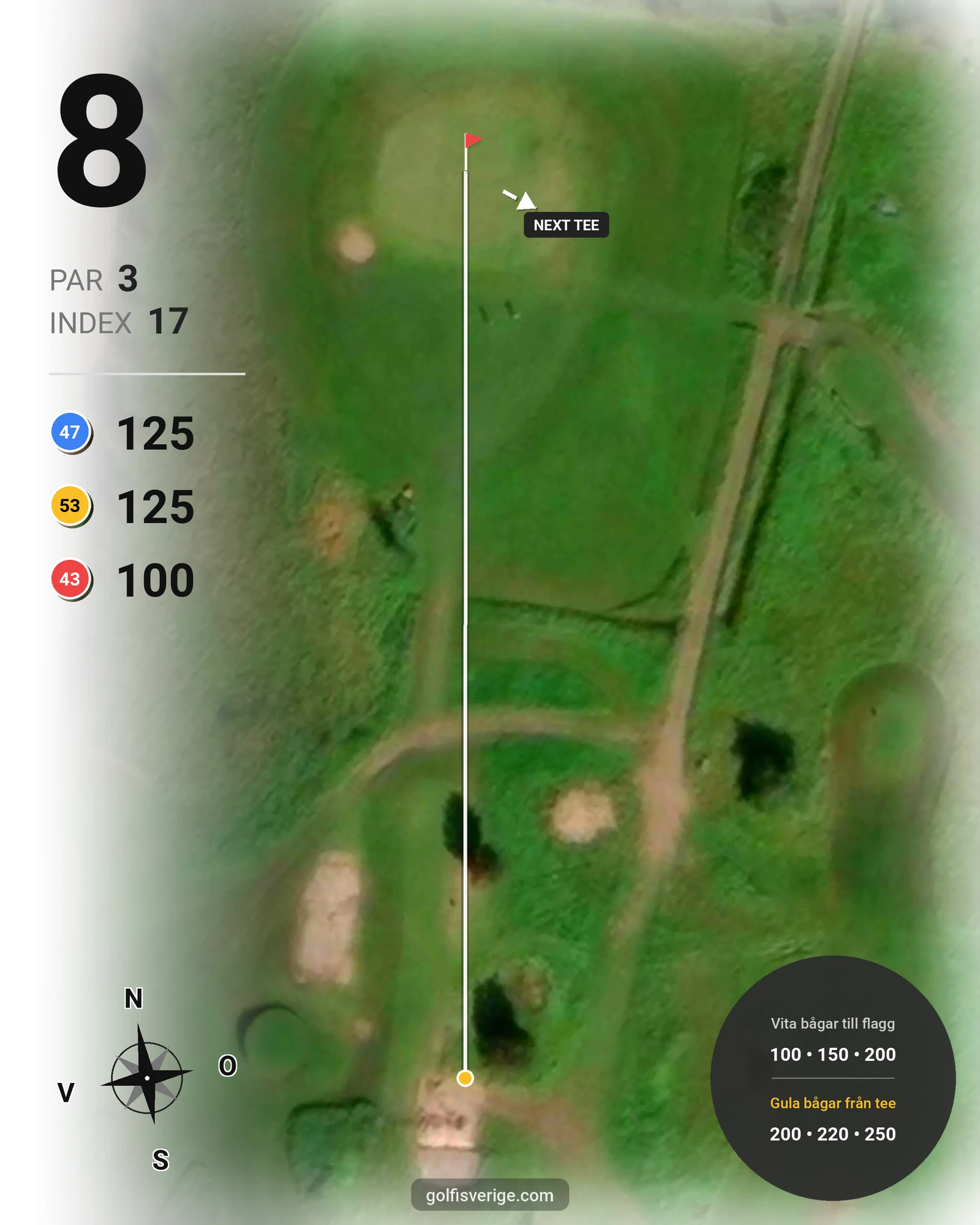 Banguide Sönnertorp GK på Sönnertorps Golfklubb - Hål 8 karta
