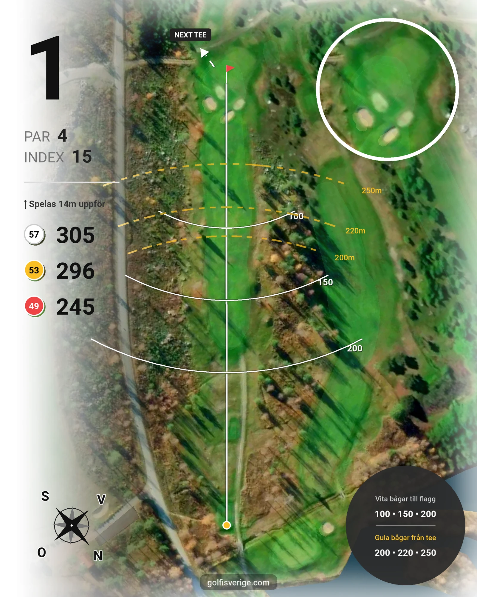 Banguide 18-hålsslingan på Sörfjärdens Golfklubb - Hål 1 karta