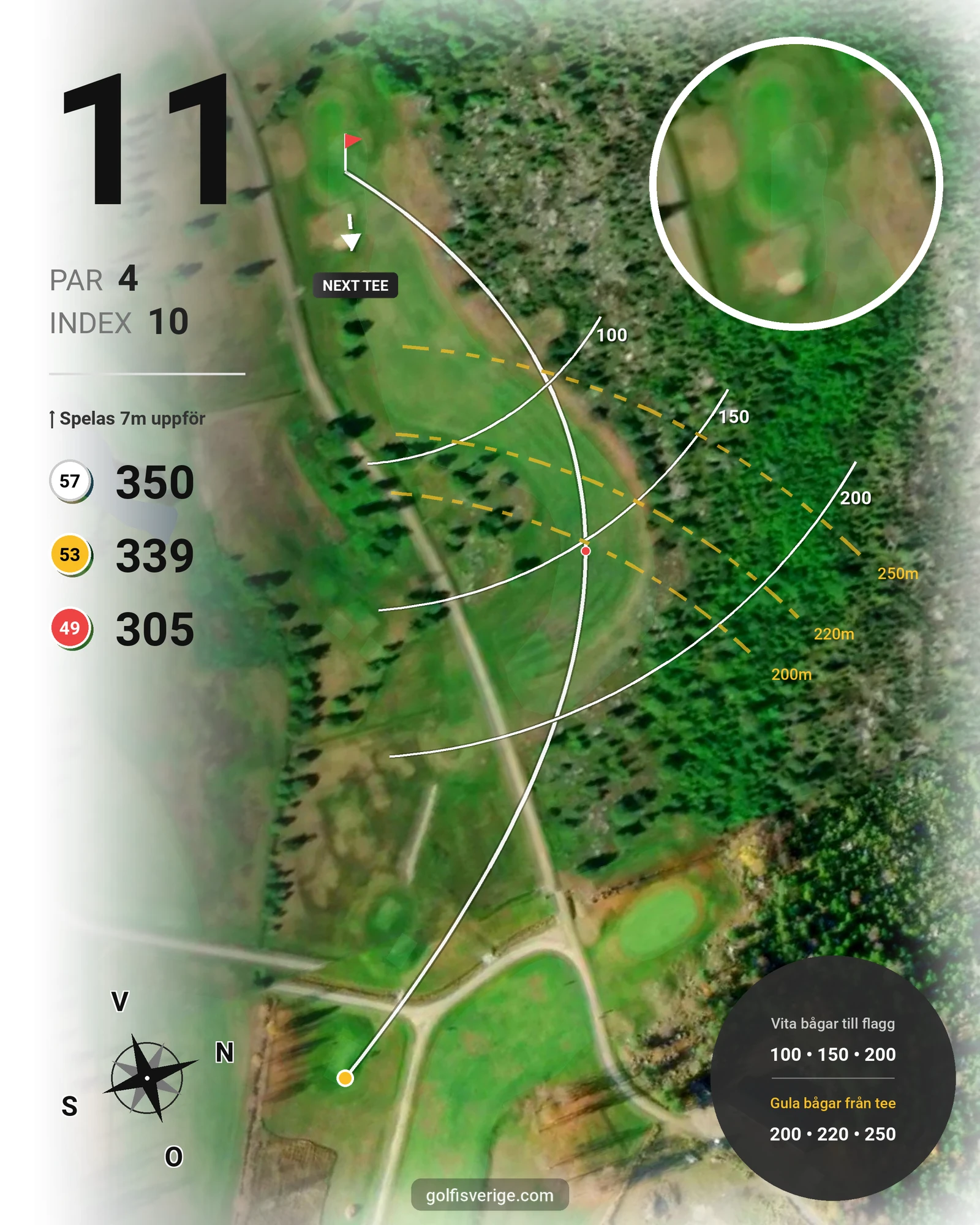 Banguide 18-hålsslingan på Sörfjärdens Golfklubb - Hål 11 karta