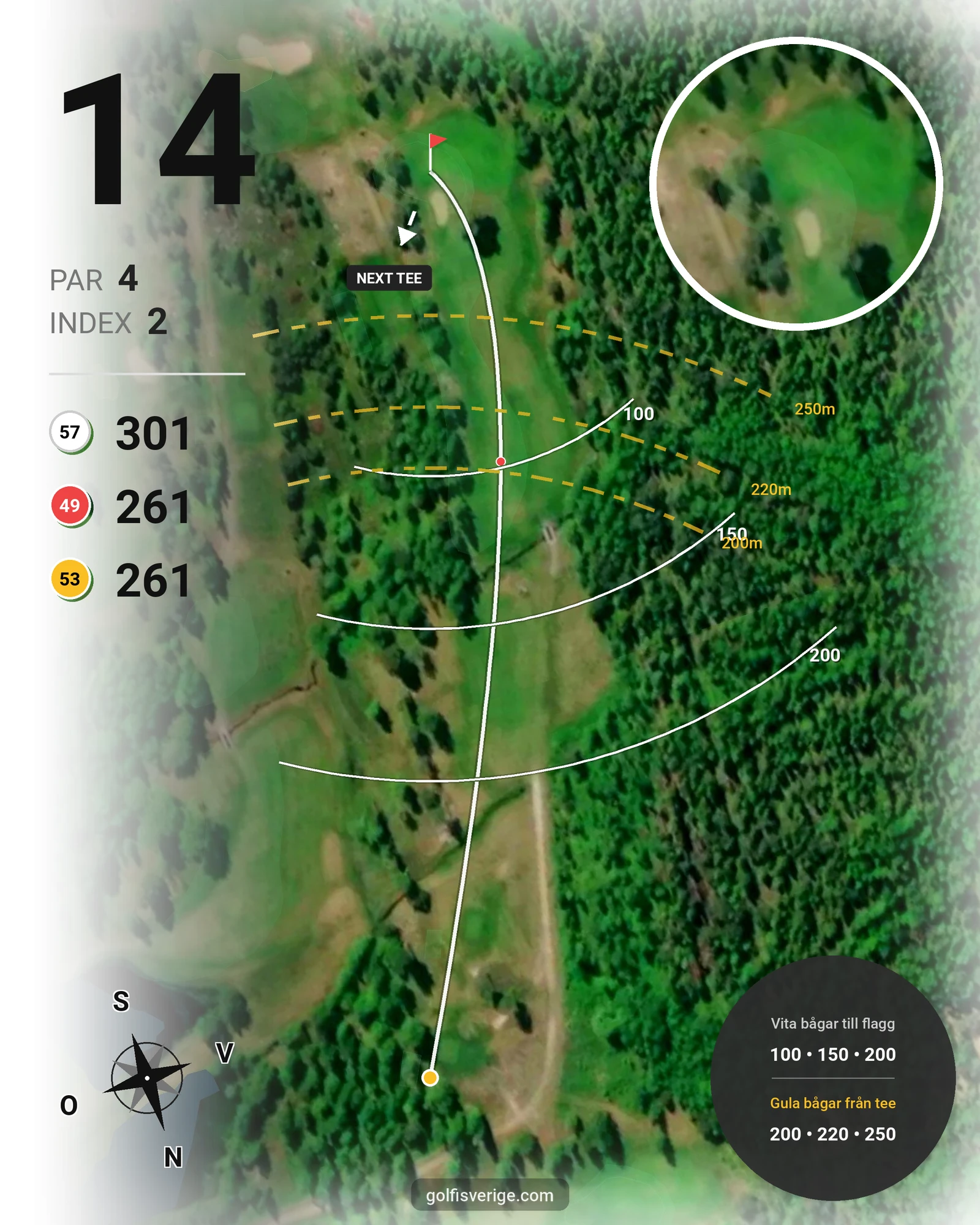 Banguide 18-hålsslingan på Sörfjärdens Golfklubb - Hål 14 karta
