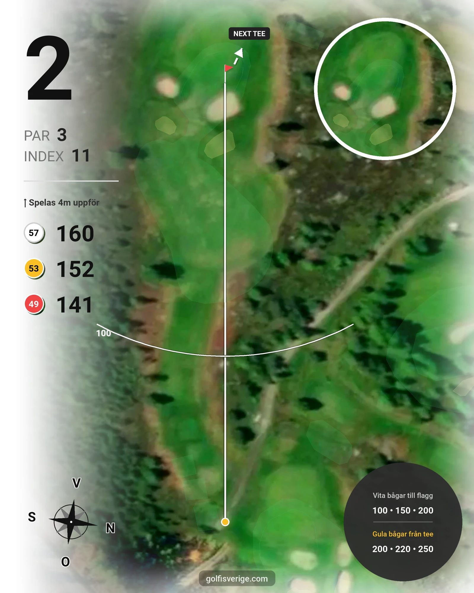 Banguide 18-hålsslingan på Sörfjärdens Golfklubb - Hål 2 karta