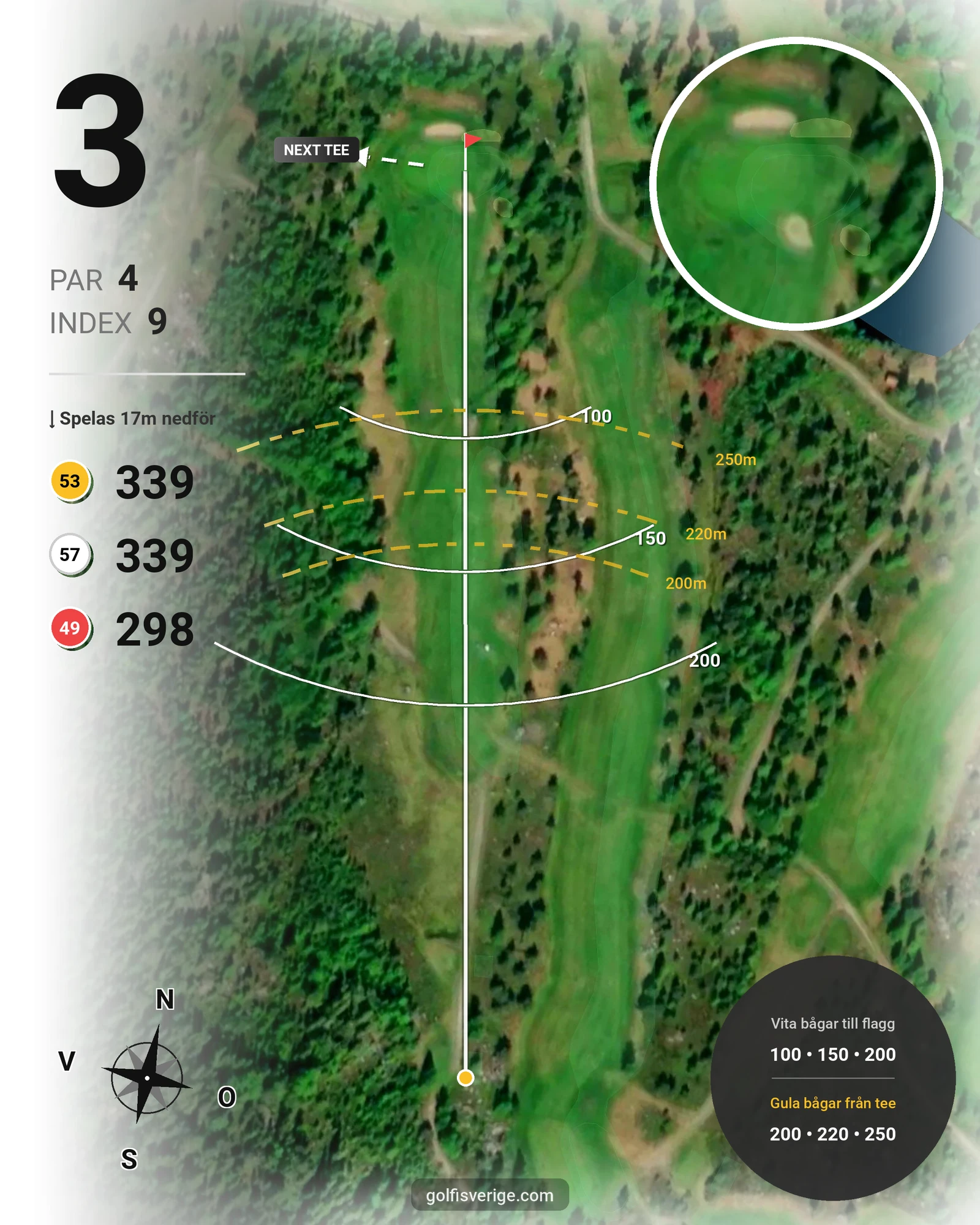 Banguide 18-hålsslingan på Sörfjärdens Golfklubb - Hål 3 karta