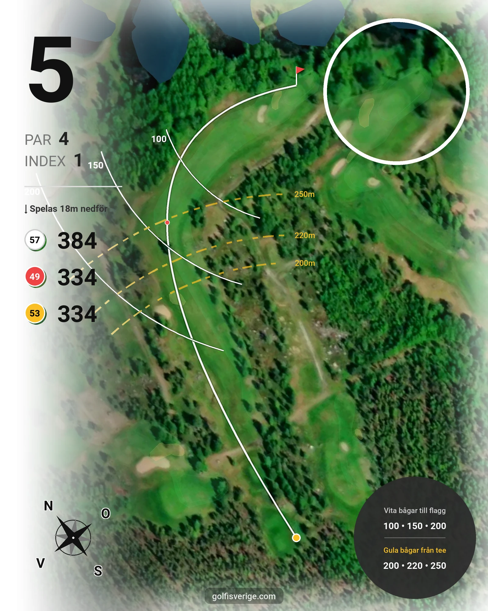 Banguide 18-hålsslingan på Sörfjärdens Golfklubb - Hål 5 karta