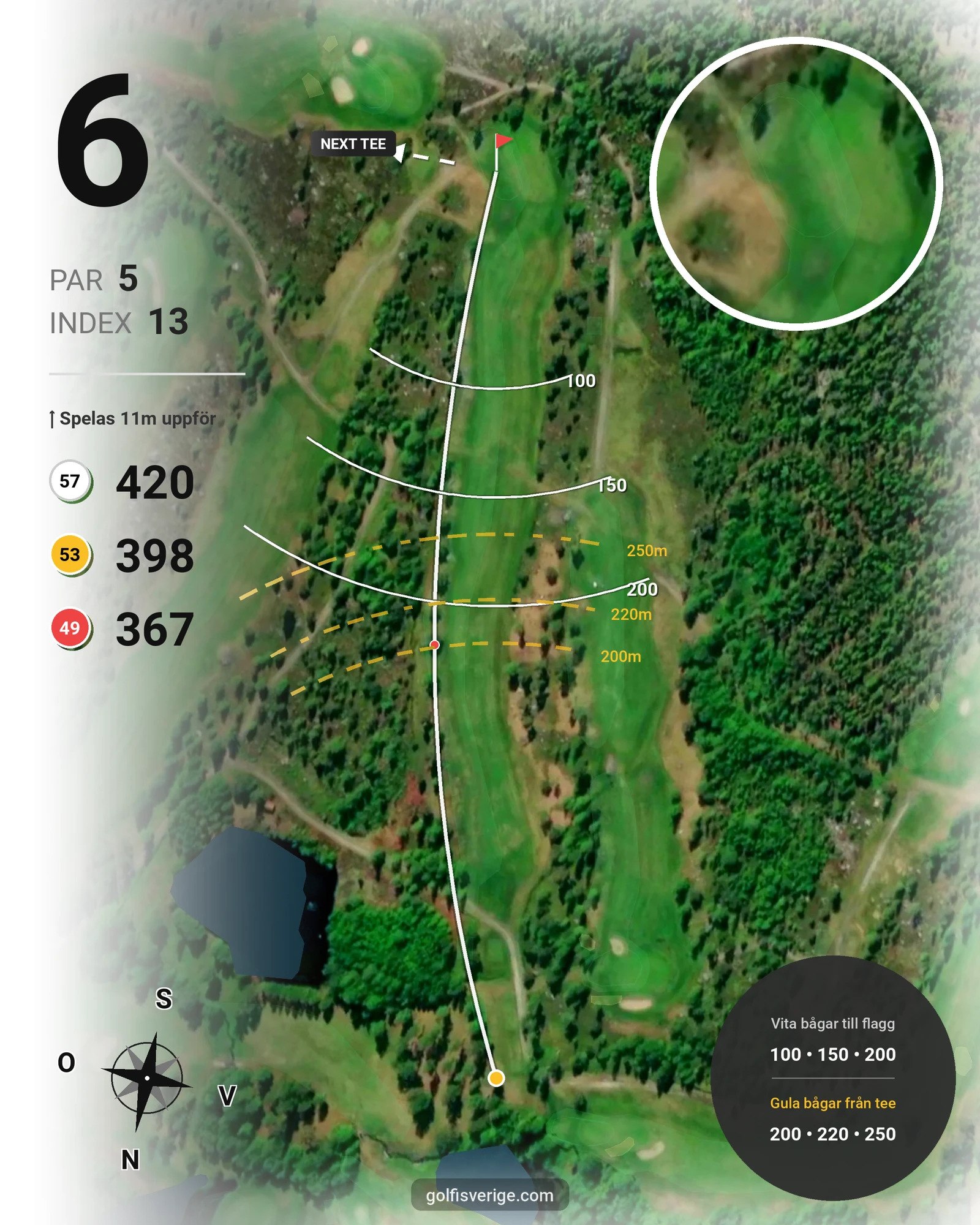 Banguide 18-hålsslingan på Sörfjärdens Golfklubb - Hål 6 karta