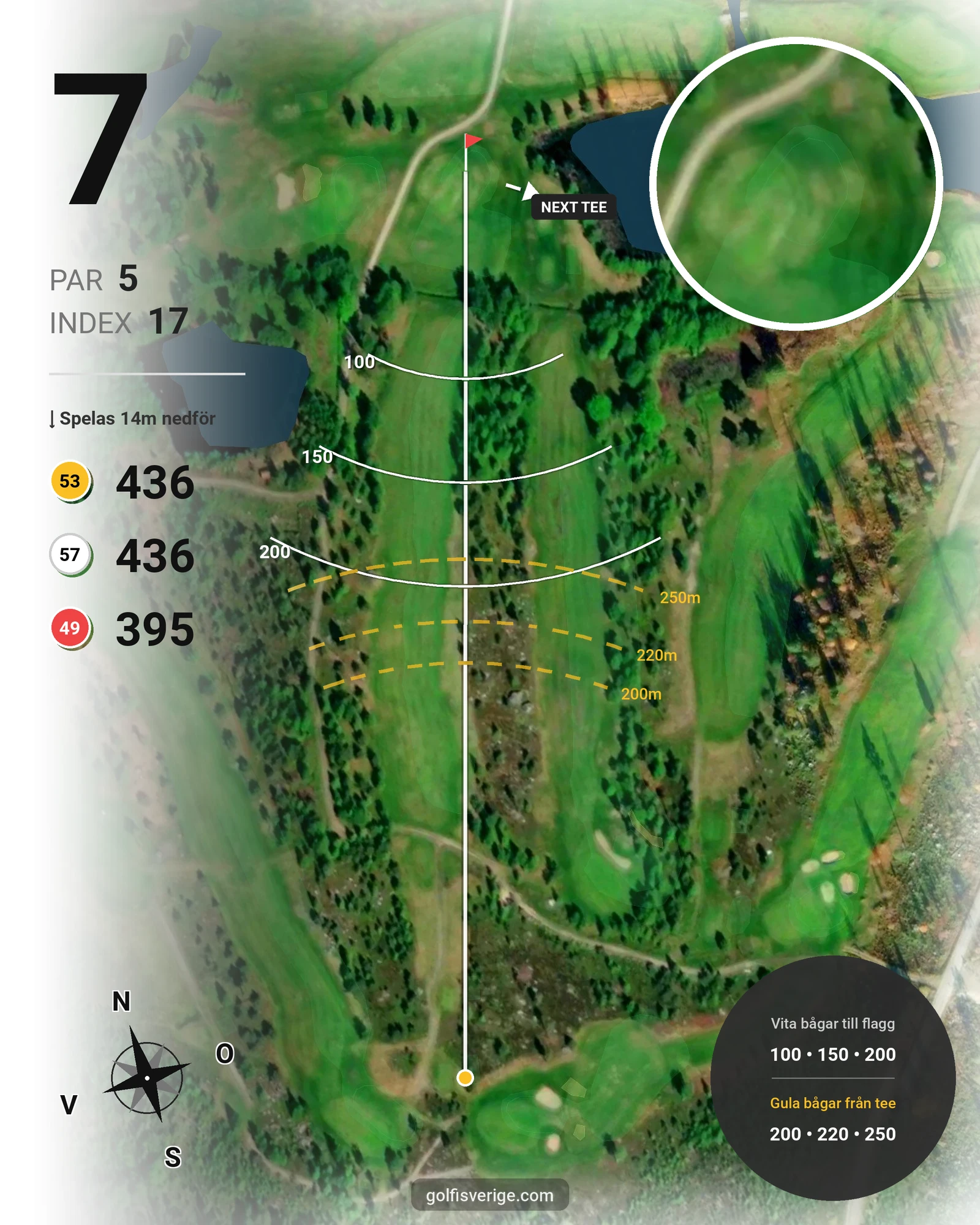 Banguide 18-hålsslingan på Sörfjärdens Golfklubb - Hål 7 karta