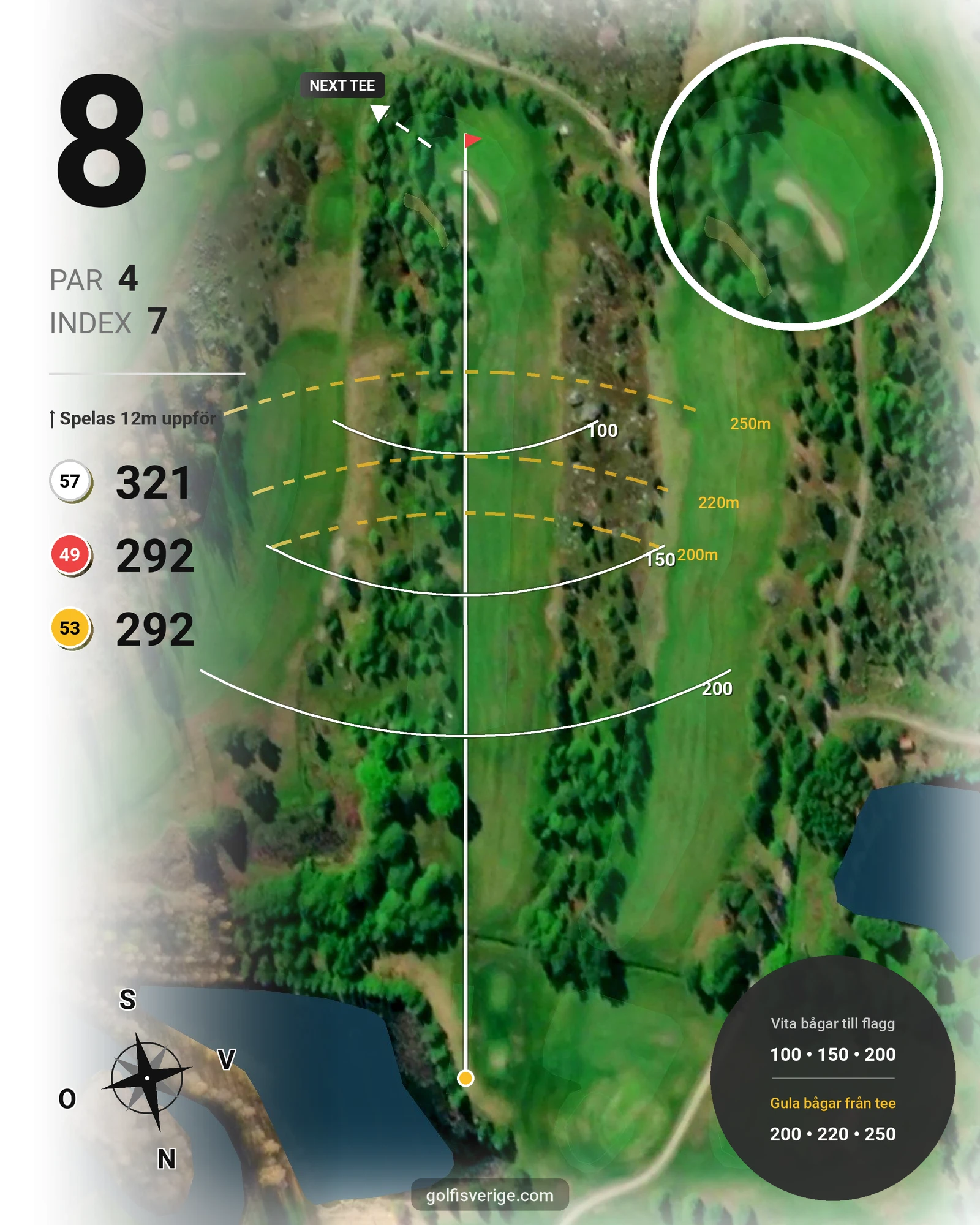 Banguide 18-hålsslingan på Sörfjärdens Golfklubb - Hål 8 karta
