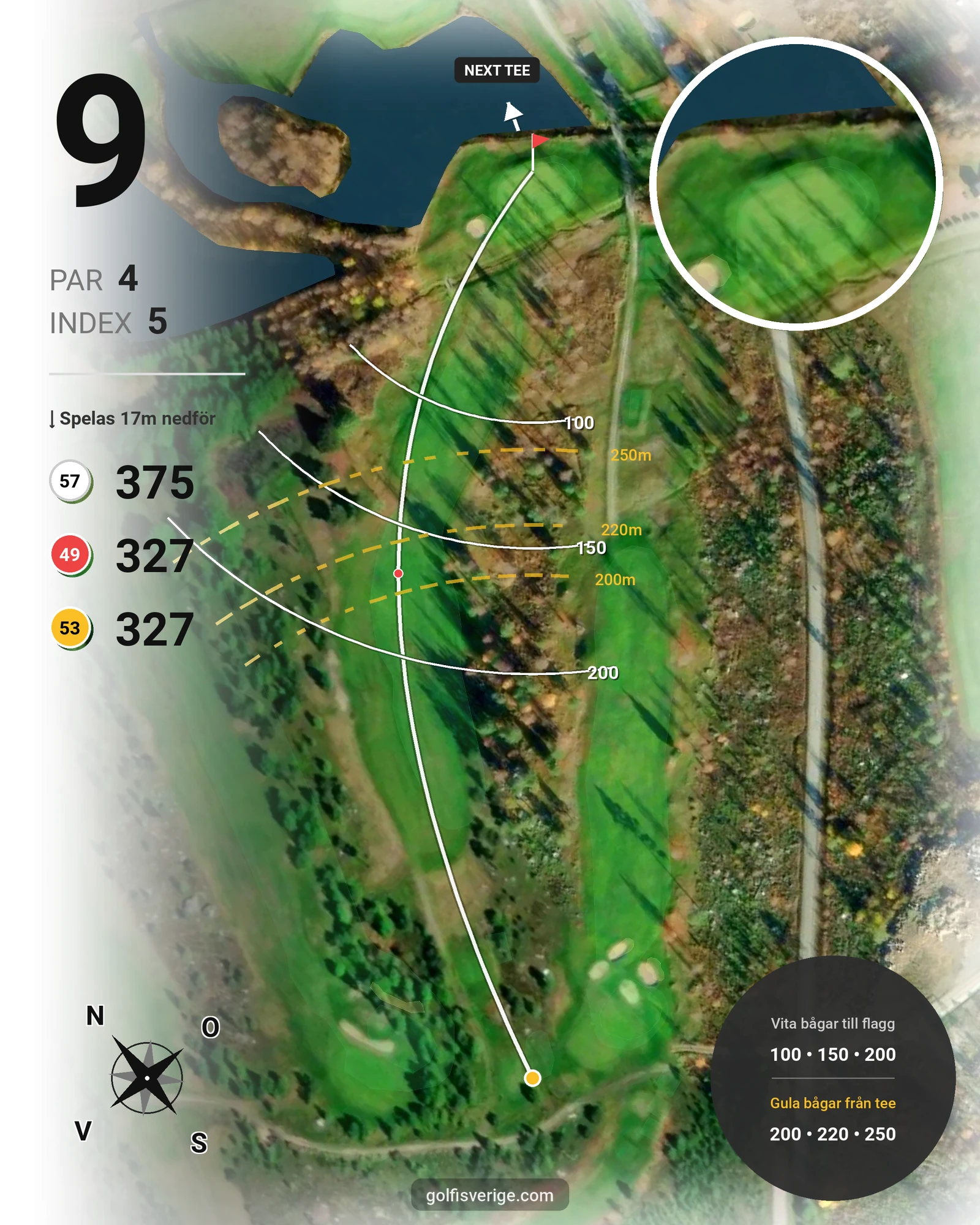Banguide 18-hålsslingan på Sörfjärdens Golfklubb - Hål 9 karta