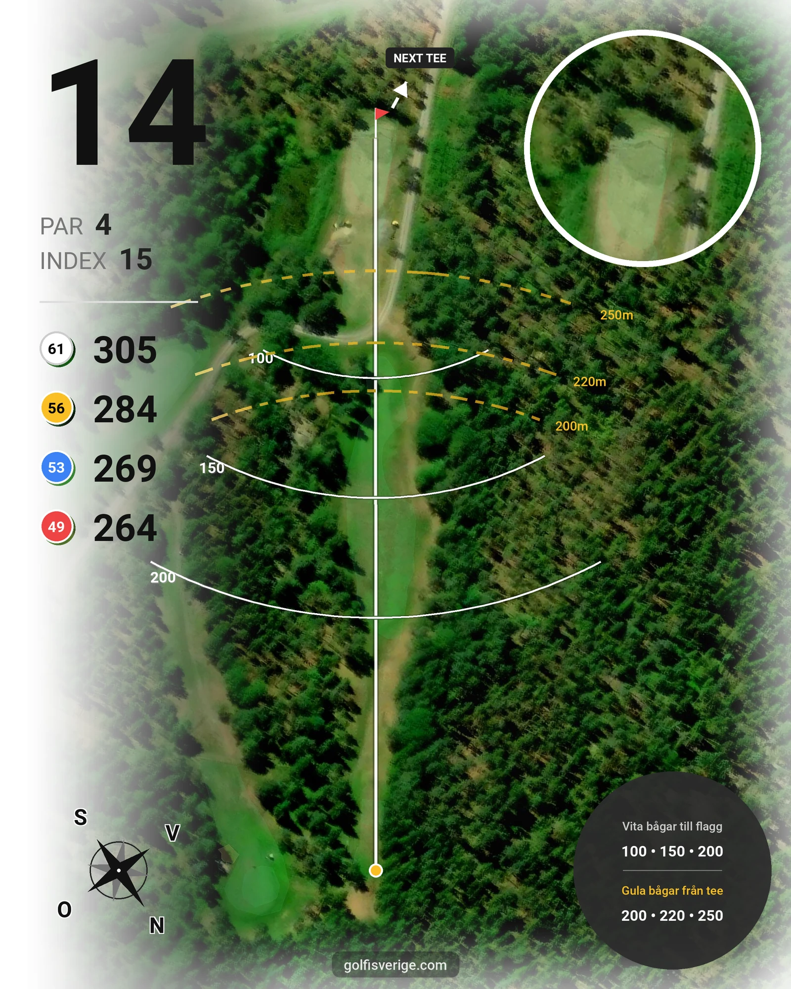 Banguide Sparren Golfklubb 18 hål hål 14 karta