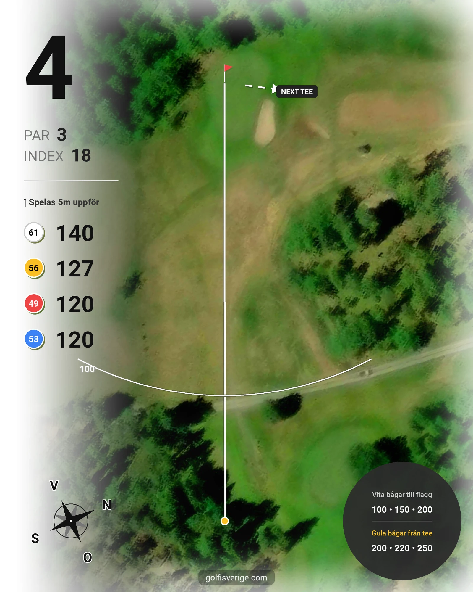 Banguide Sparren Golfklubb 18 hål hål 4 karta