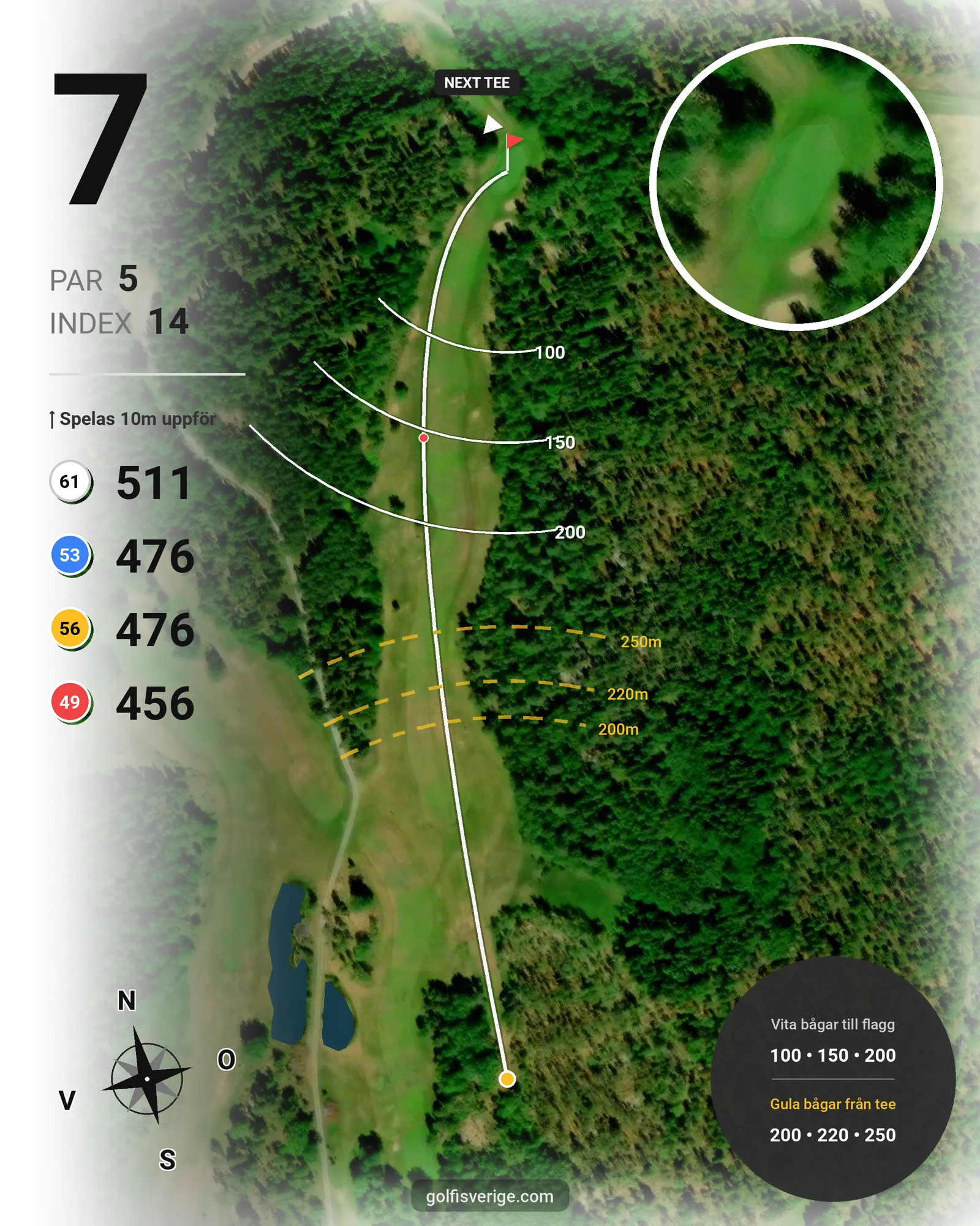 Banguide Sparren Golfklubb 18 hål hål 7 karta