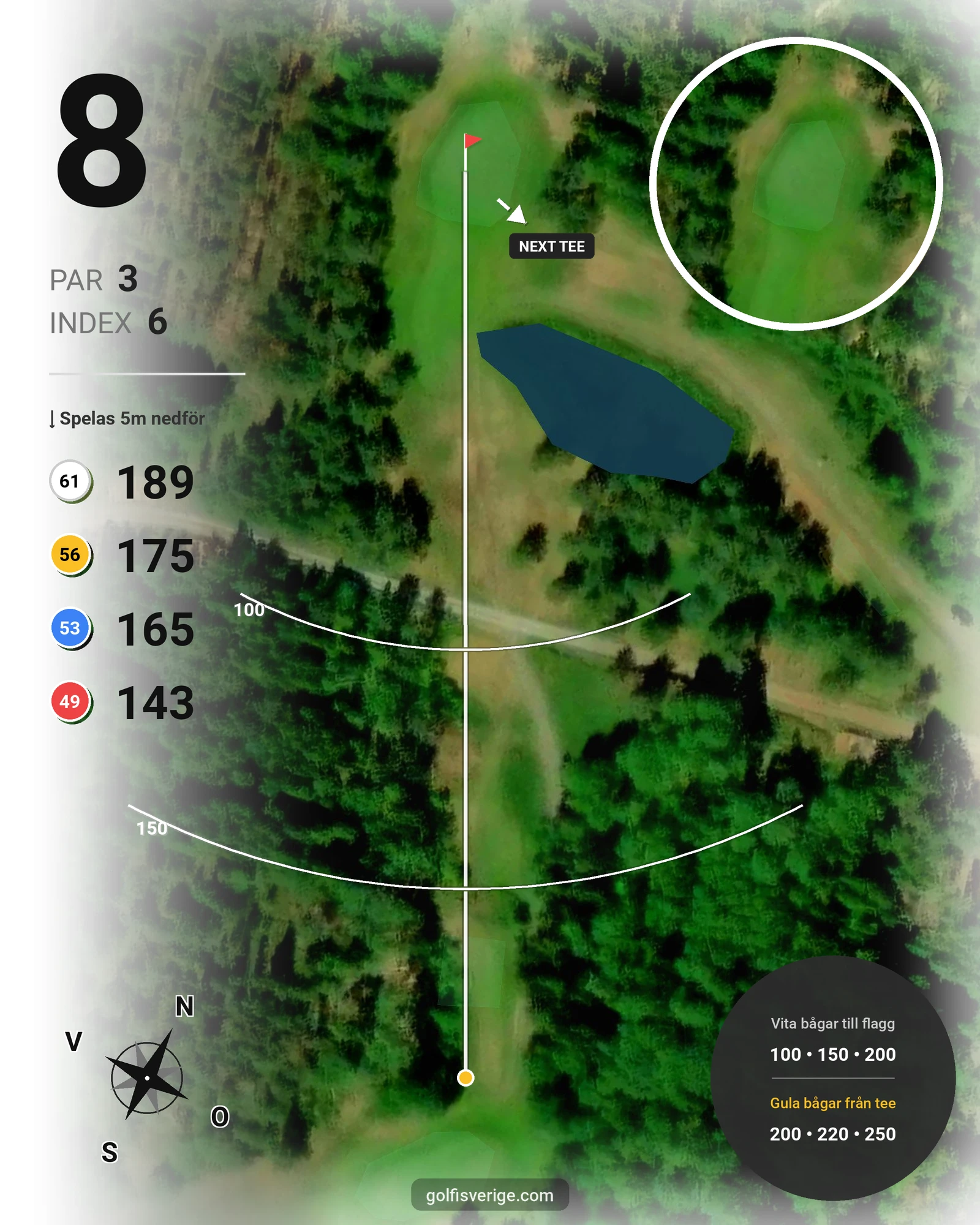 Banguide Sparren Golfklubb 18 hål hål 8 karta