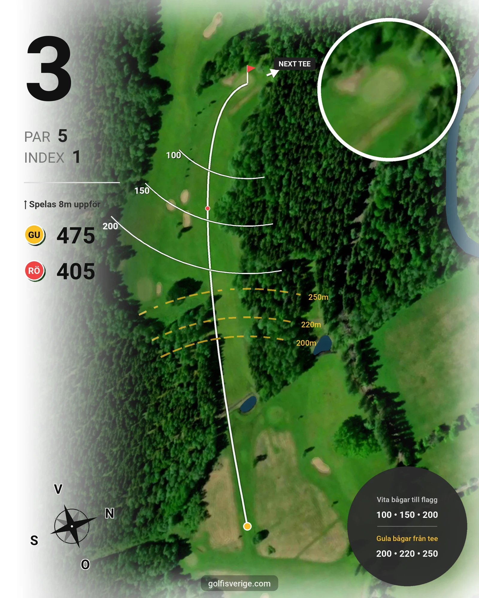 Banguide Stjernfors Golfklubb på Stjernfors Golfklubb - Hål 3 karta