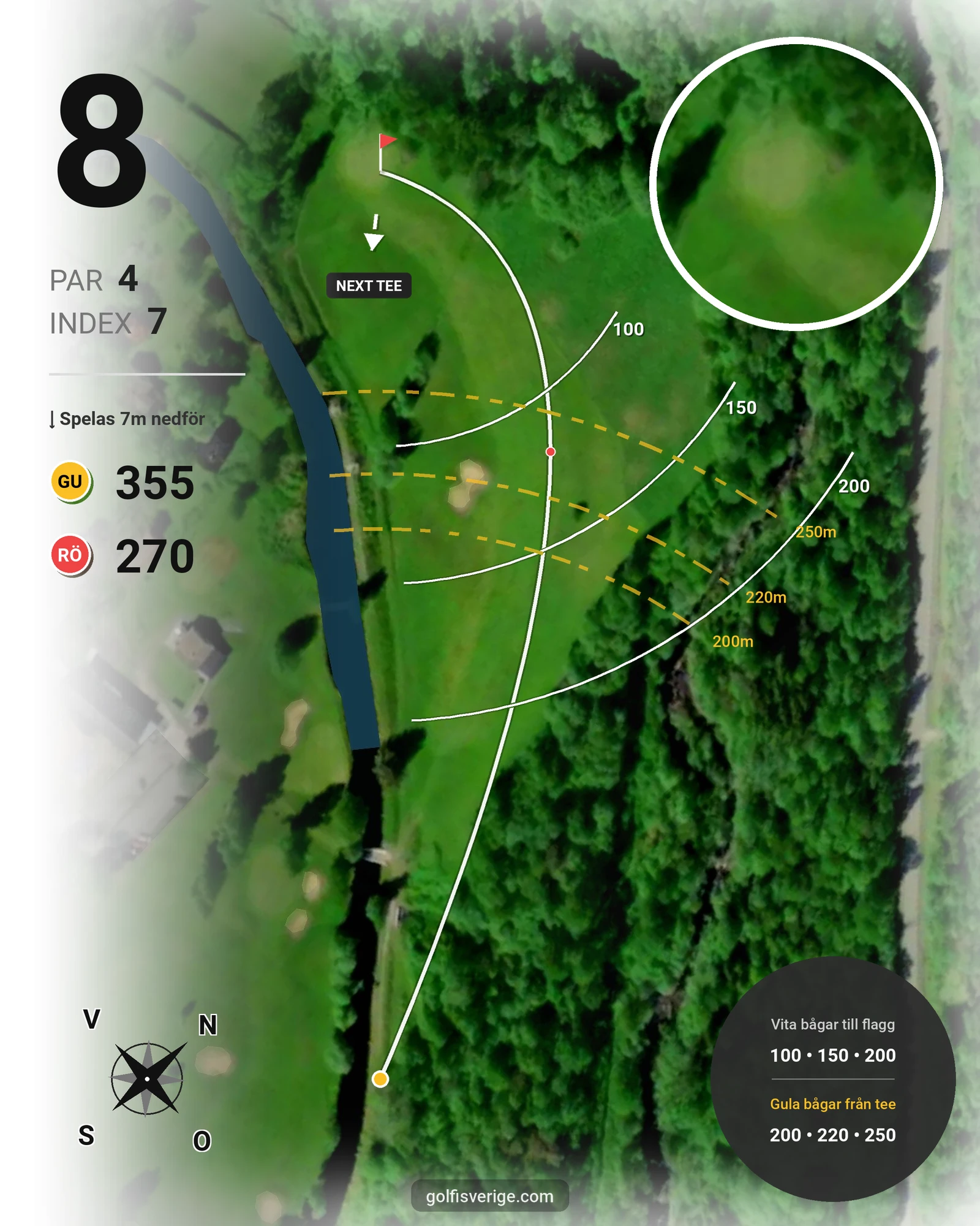 Banguide Stjernfors Golfklubb på Stjernfors Golfklubb - Hål 8 karta