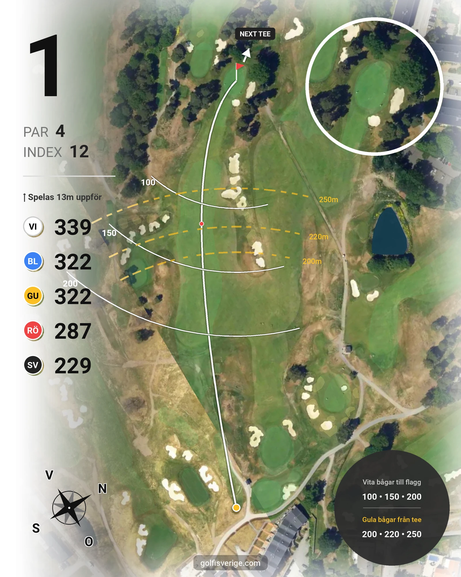Banguide Kevingebanan på Stockholms Golfklubb - Hål 1 karta