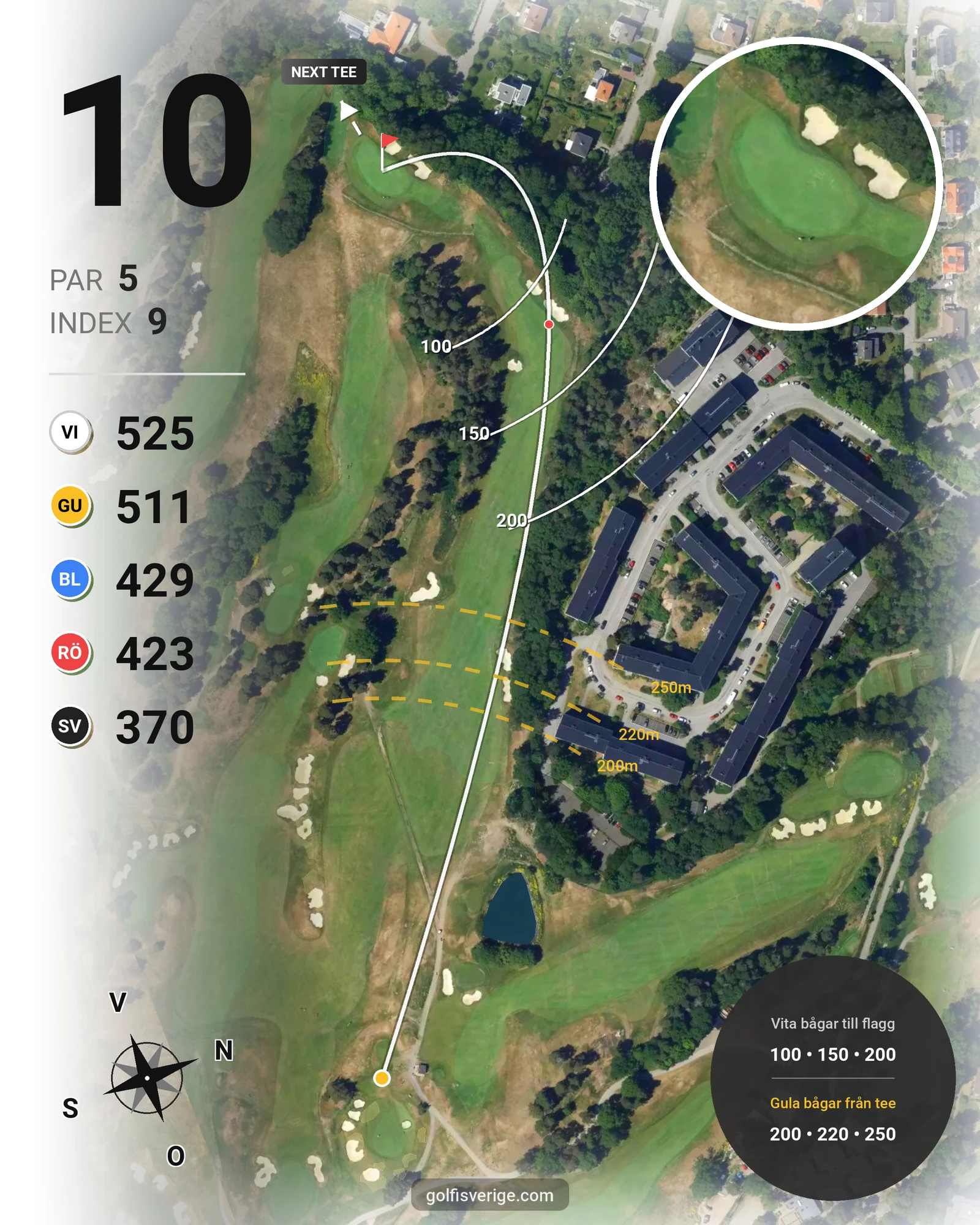 Banguide Kevingebanan på Stockholms Golfklubb - Hål 10 karta