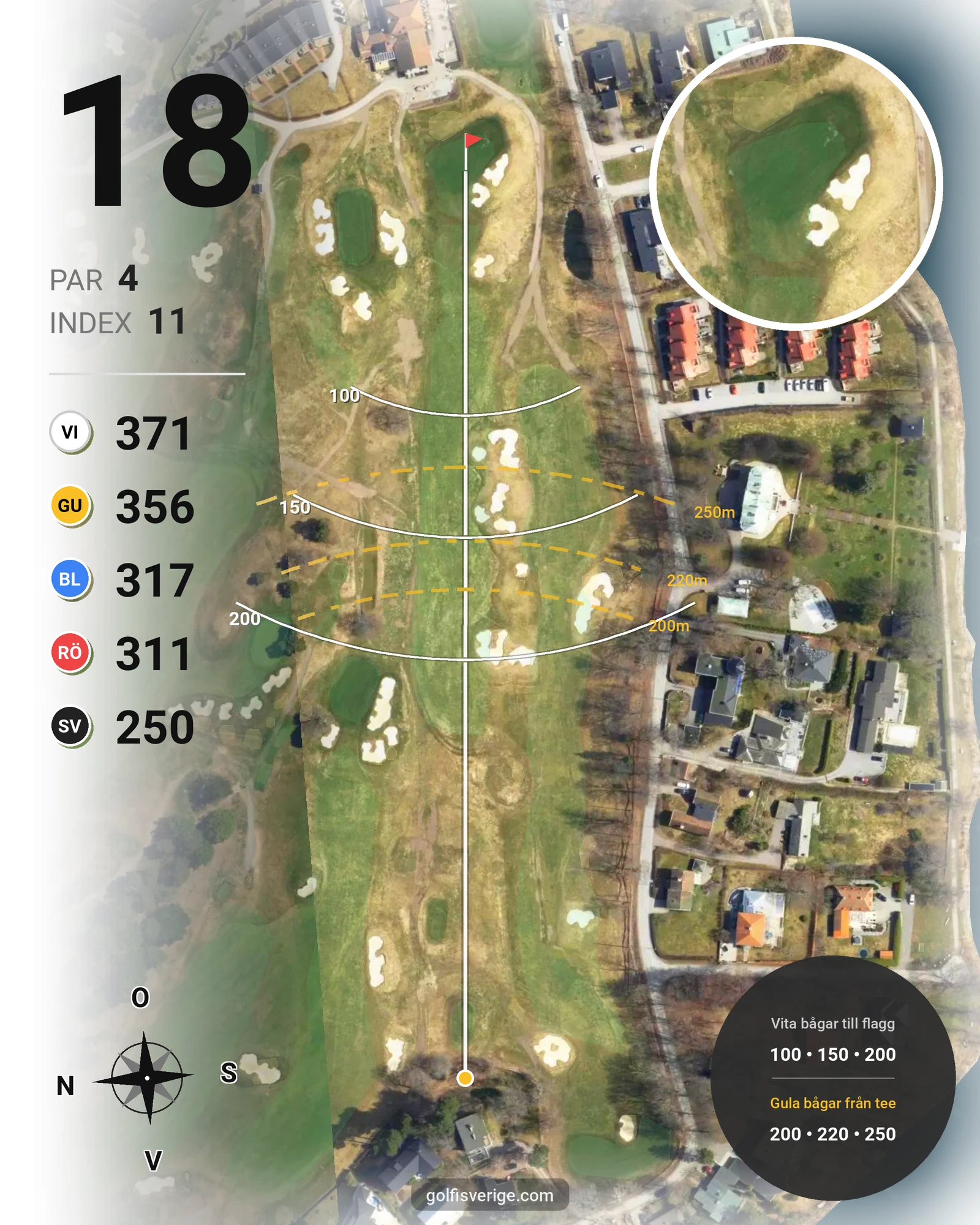 Banguide Kevingebanan på Stockholms Golfklubb - Hål 18 karta