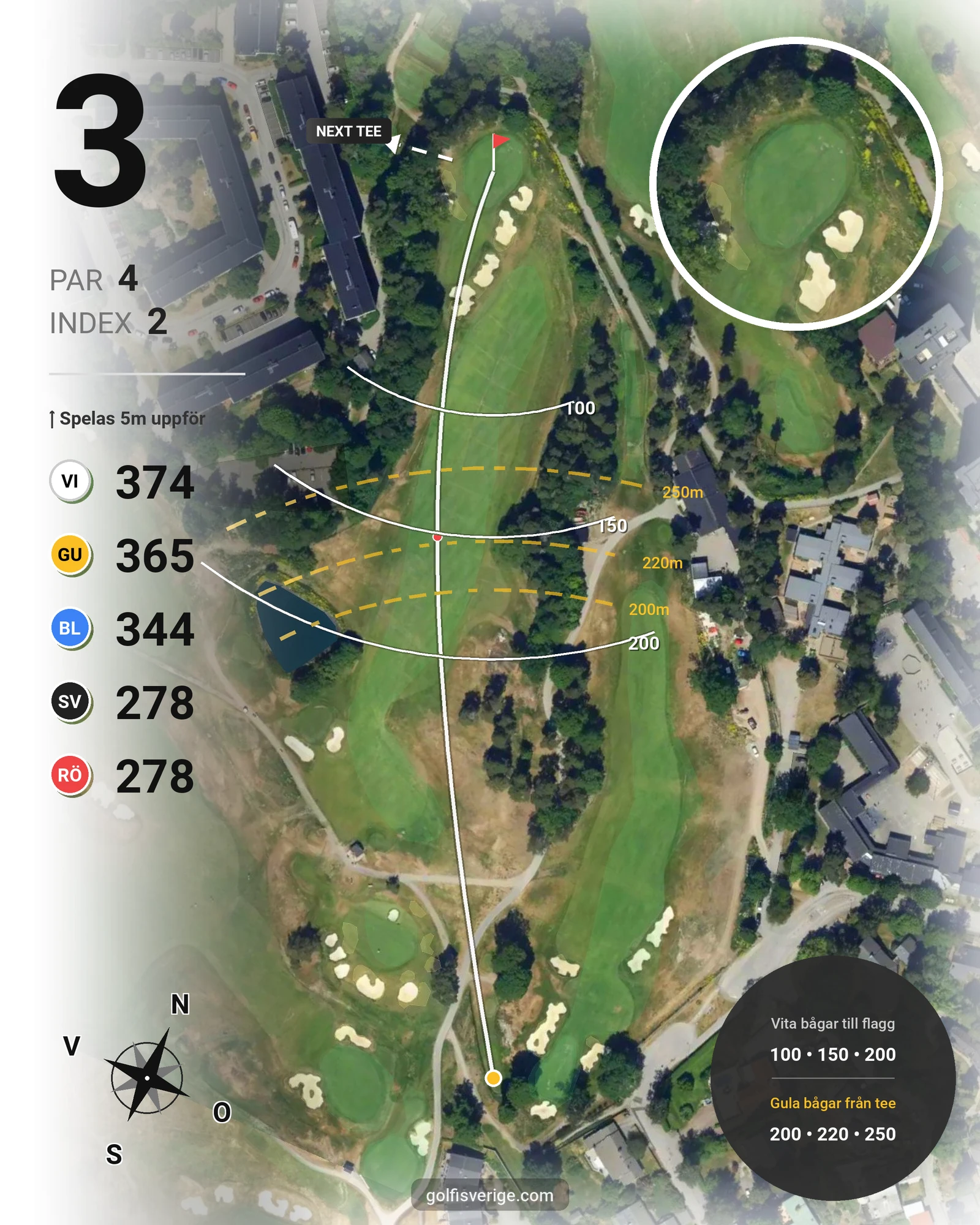 Banguide Kevingebanan på Stockholms Golfklubb - Hål 3 karta