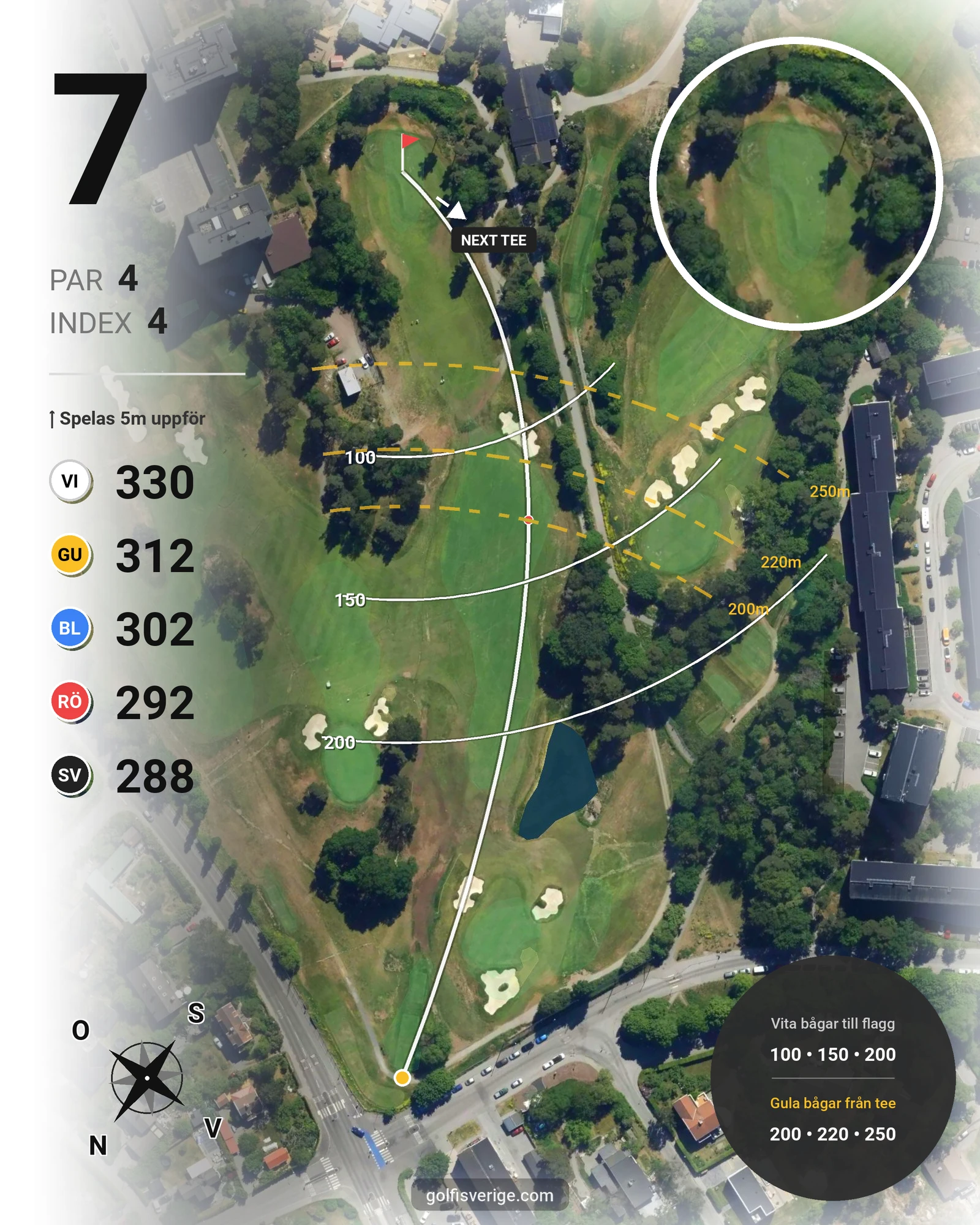 Banguide Kevingebanan på Stockholms Golfklubb - Hål 7 karta