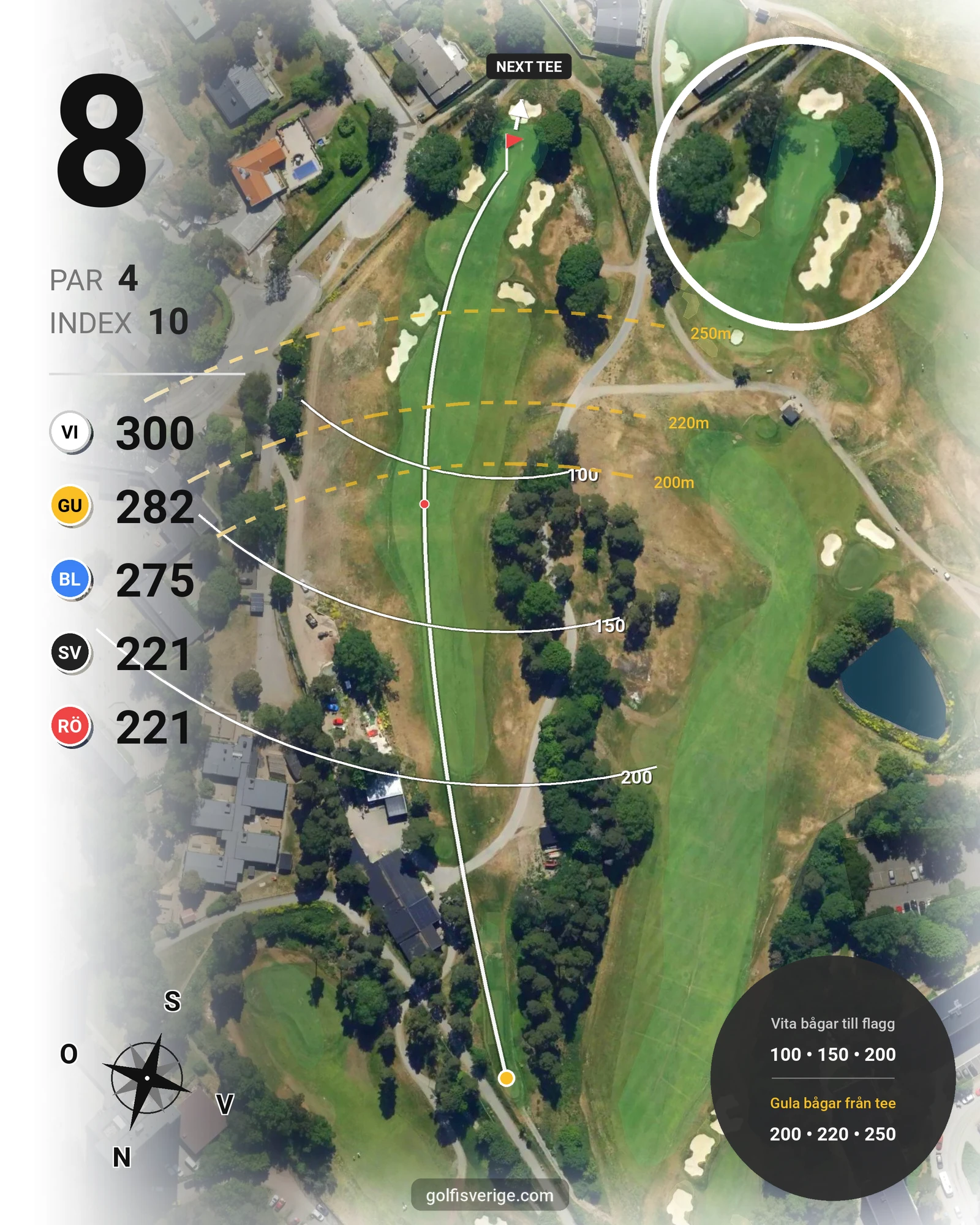 Banguide Kevingebanan på Stockholms Golfklubb - Hål 8 karta