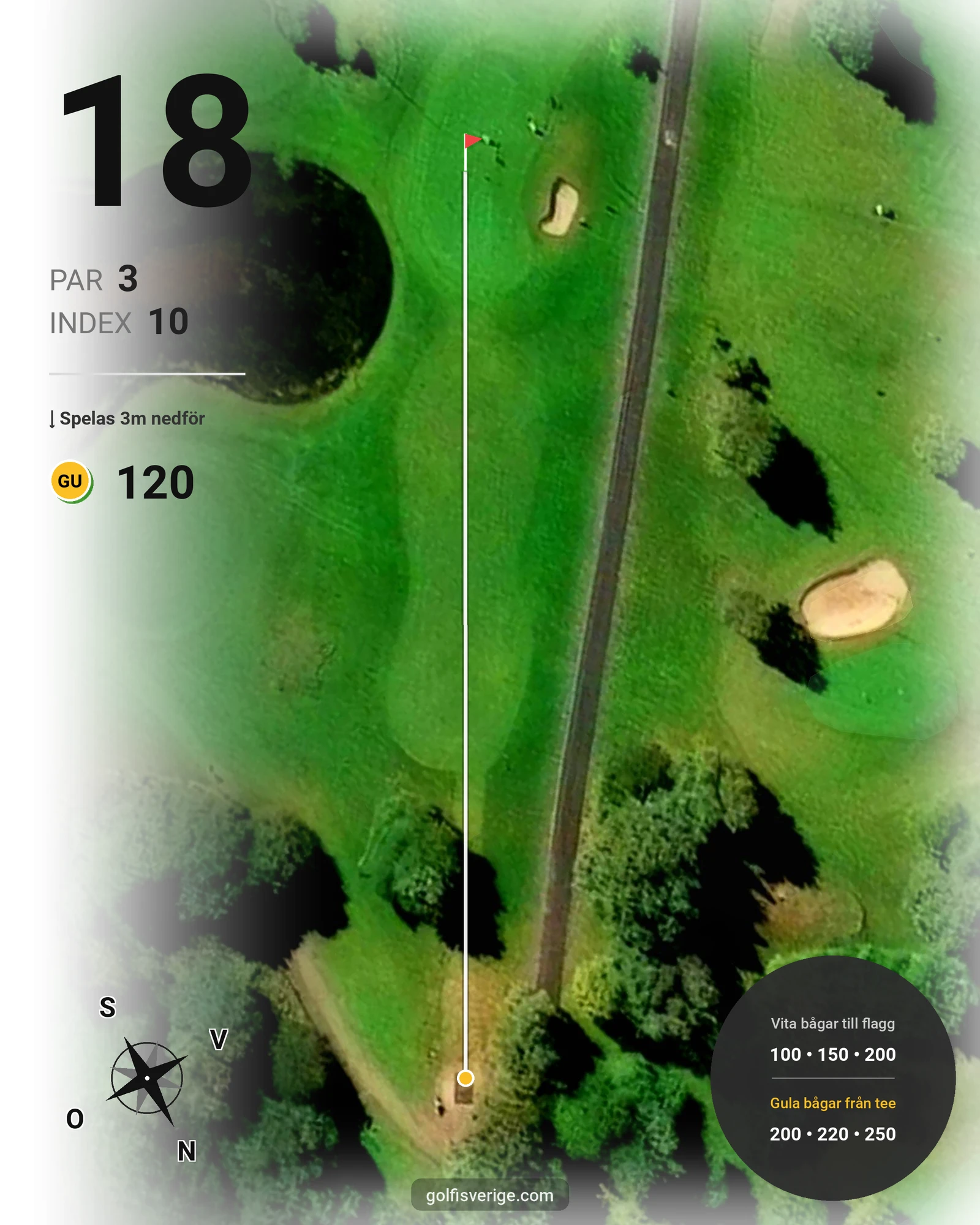 Banguide Strandtorps GK hål 18 karta