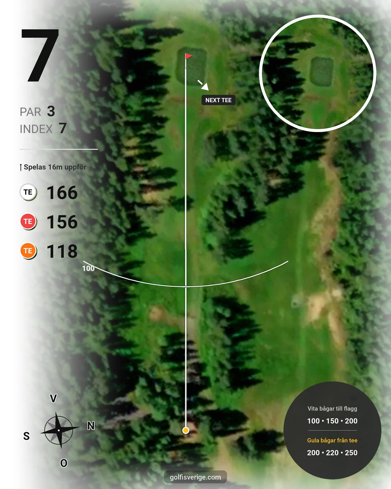 Banguide Strömsunds Gk på Strömsunds Golfklubb - Hål 7 karta