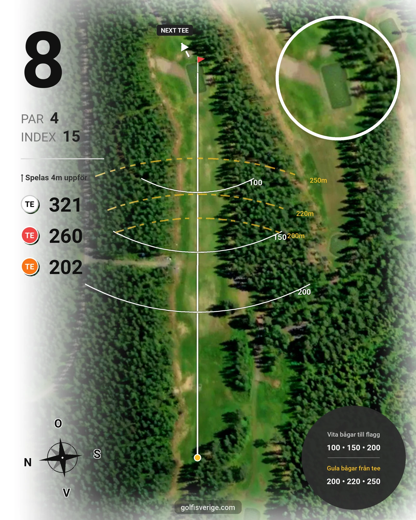 Banguide Strömsunds Gk på Strömsunds Golfklubb - Hål 8 karta