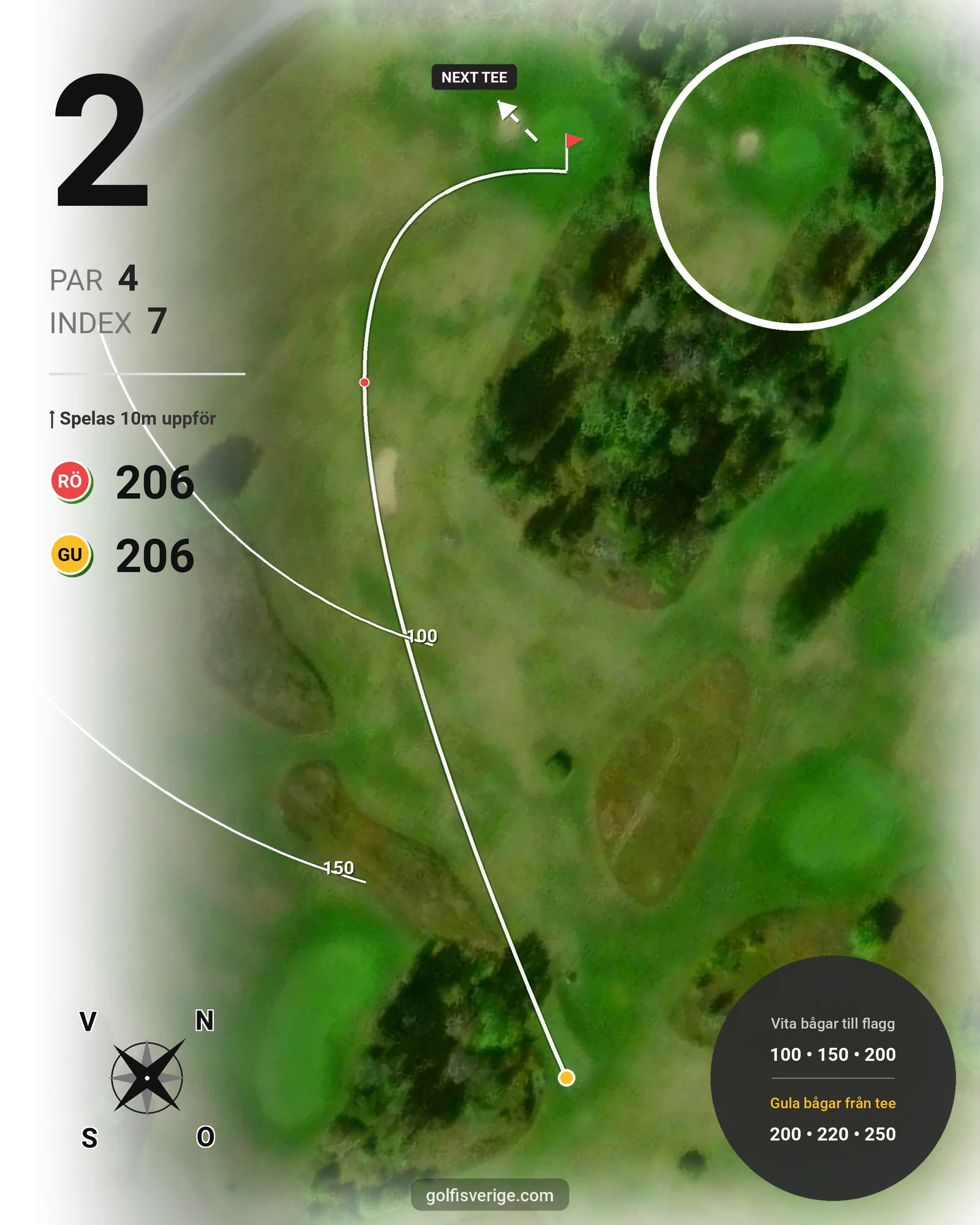 Banguide Sundsta Golf 9-hålsbana hål 2 karta