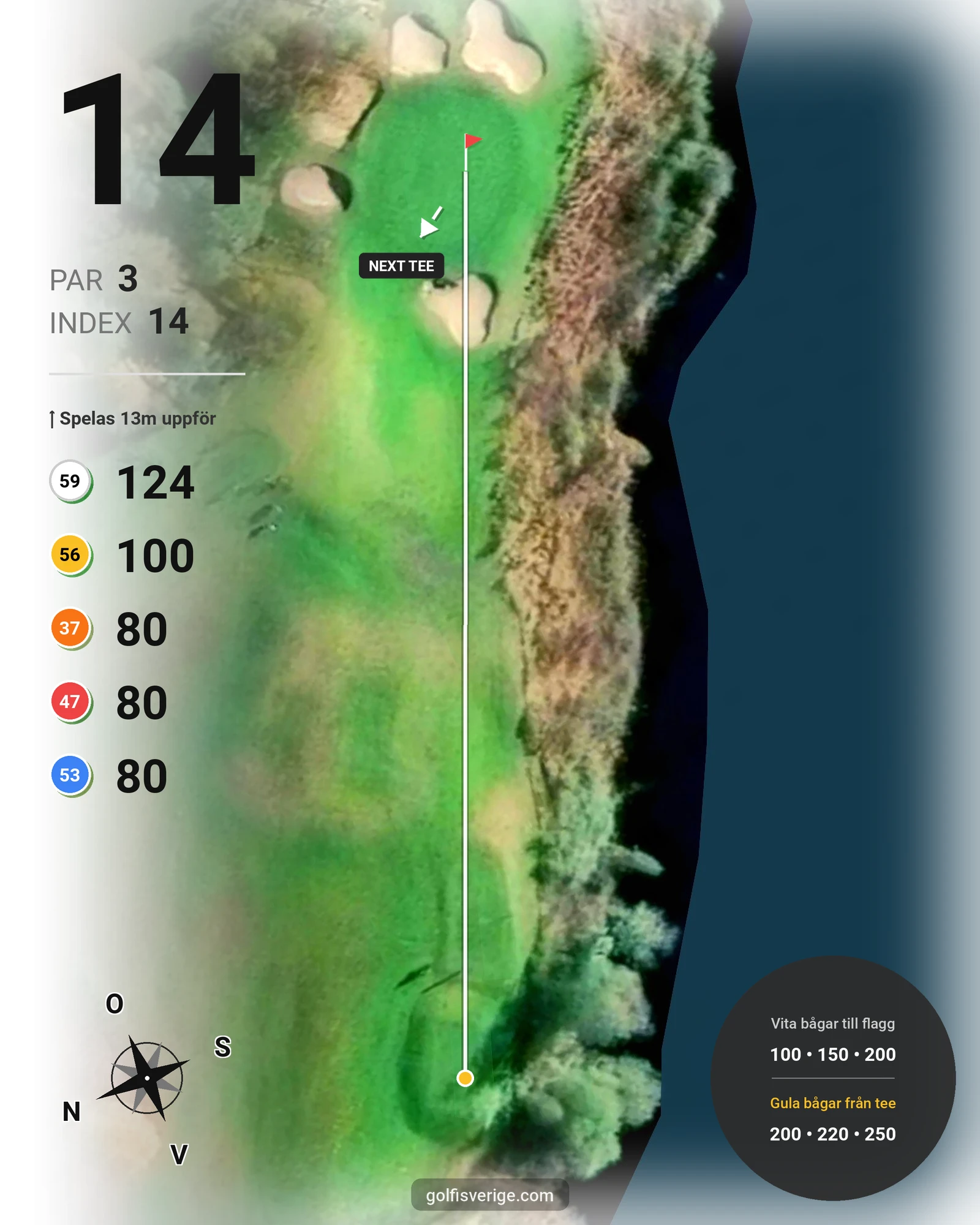 Banguide Sundsvalls Golfklubb hål 14 karta
