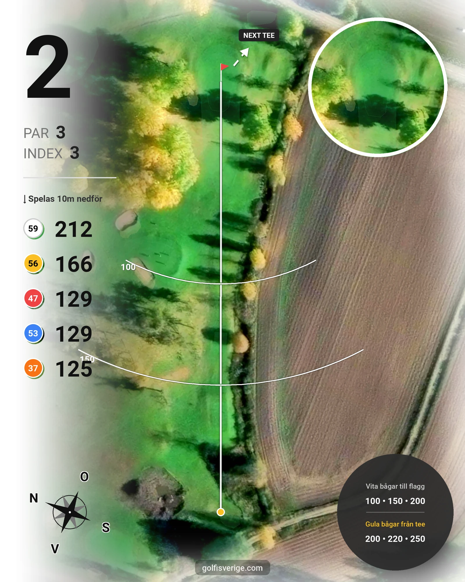 Banguide Sundsvalls Golfklubb hål 2 karta