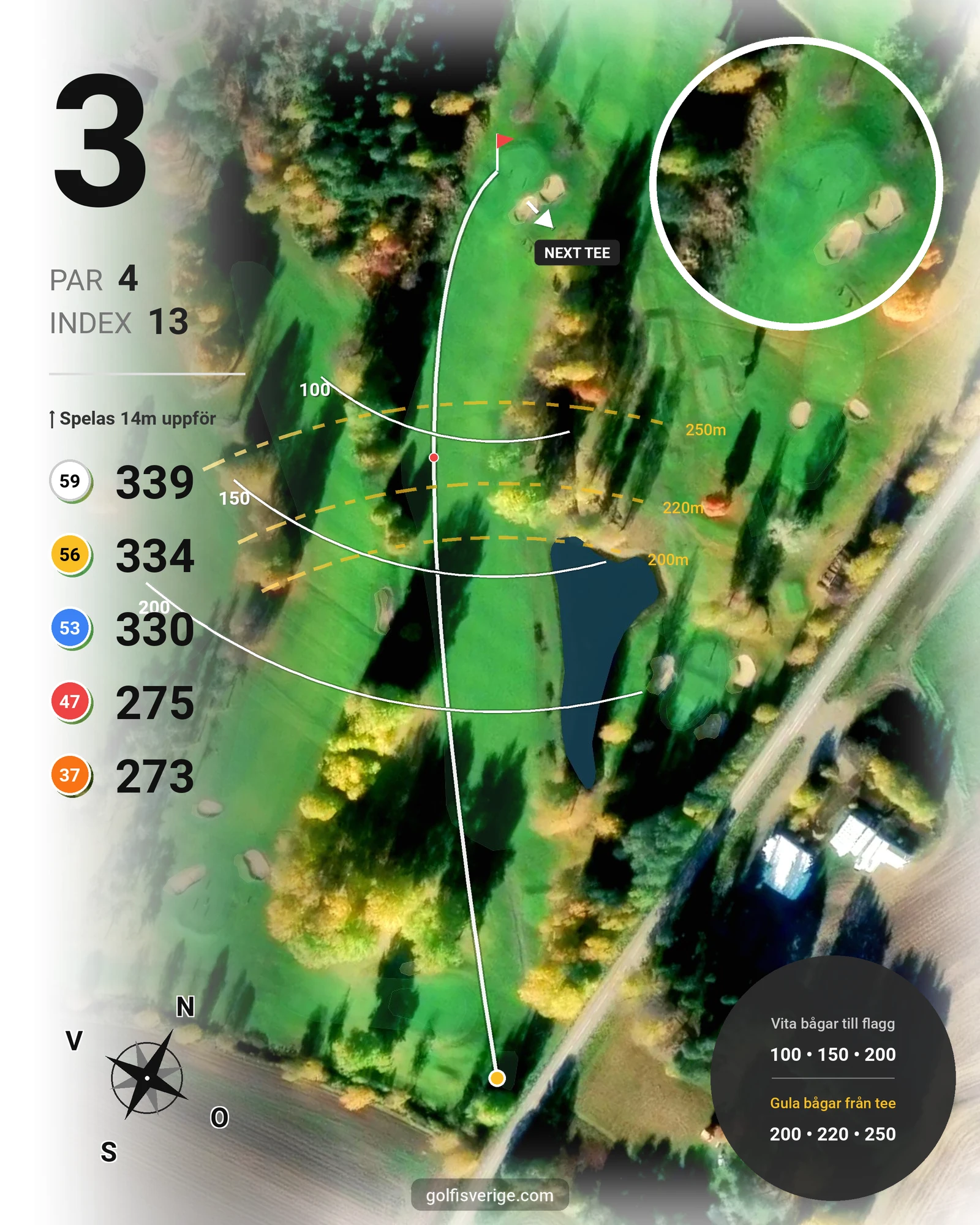 Banguide Sundsvalls Golfklubb hål 3 karta