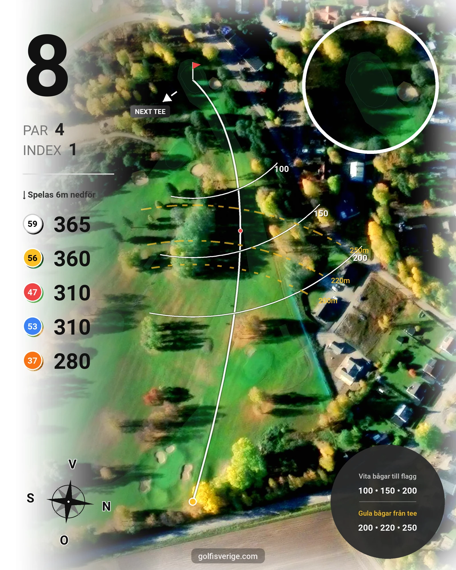 Banguide Sundsvalls Golfklubb hål 8 karta
