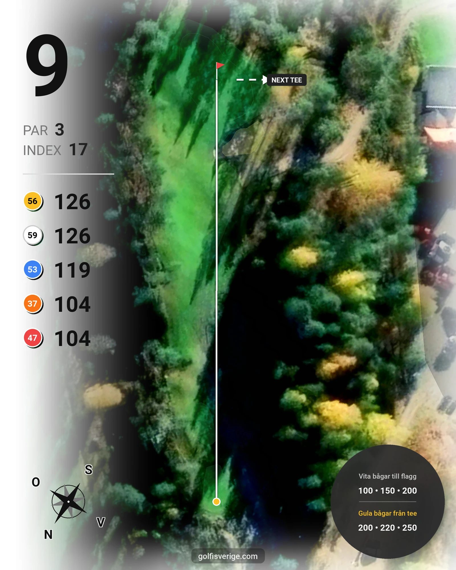 Banguide Sundsvalls Golfklubb hål 9 karta