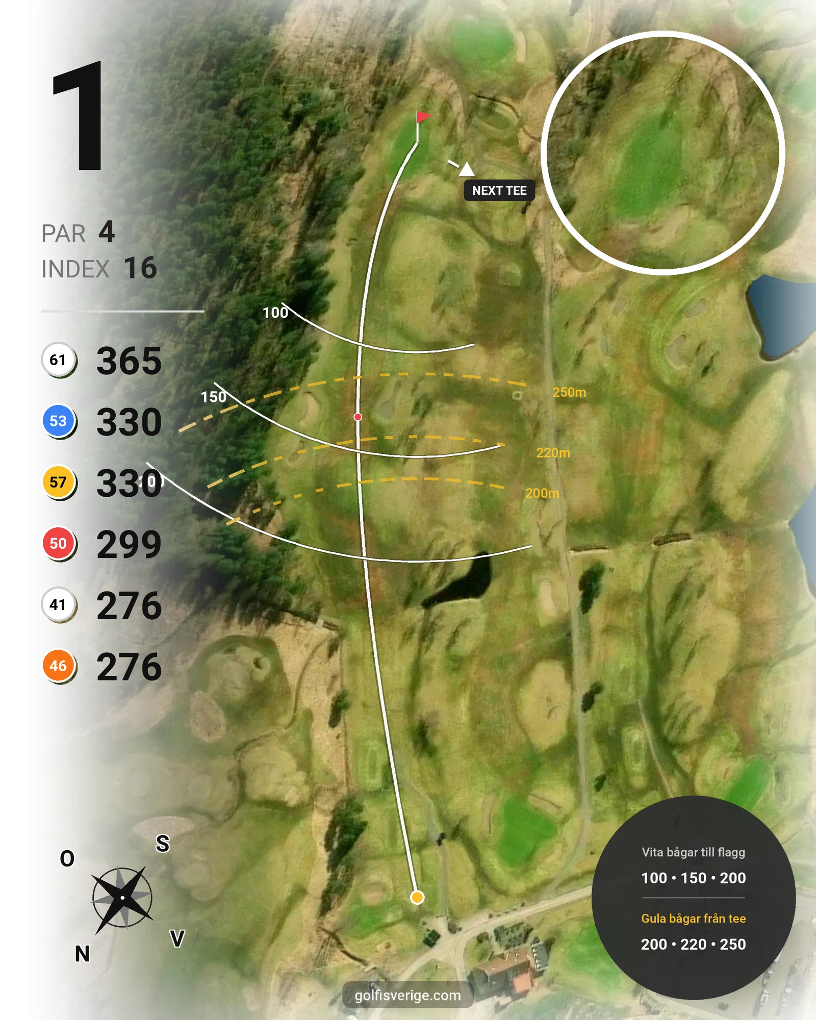 Banguide Surahammars GK på Surahammars Golfklubb - Hål 1 karta