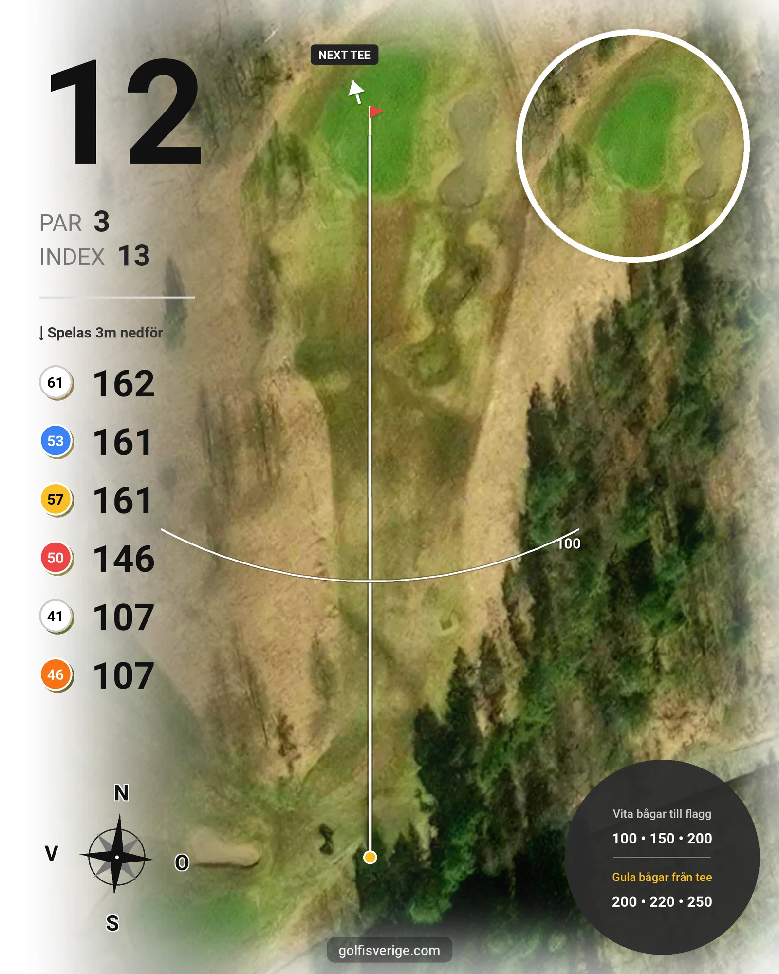 Banguide Surahammars GK på Surahammars Golfklubb - Hål 12 karta