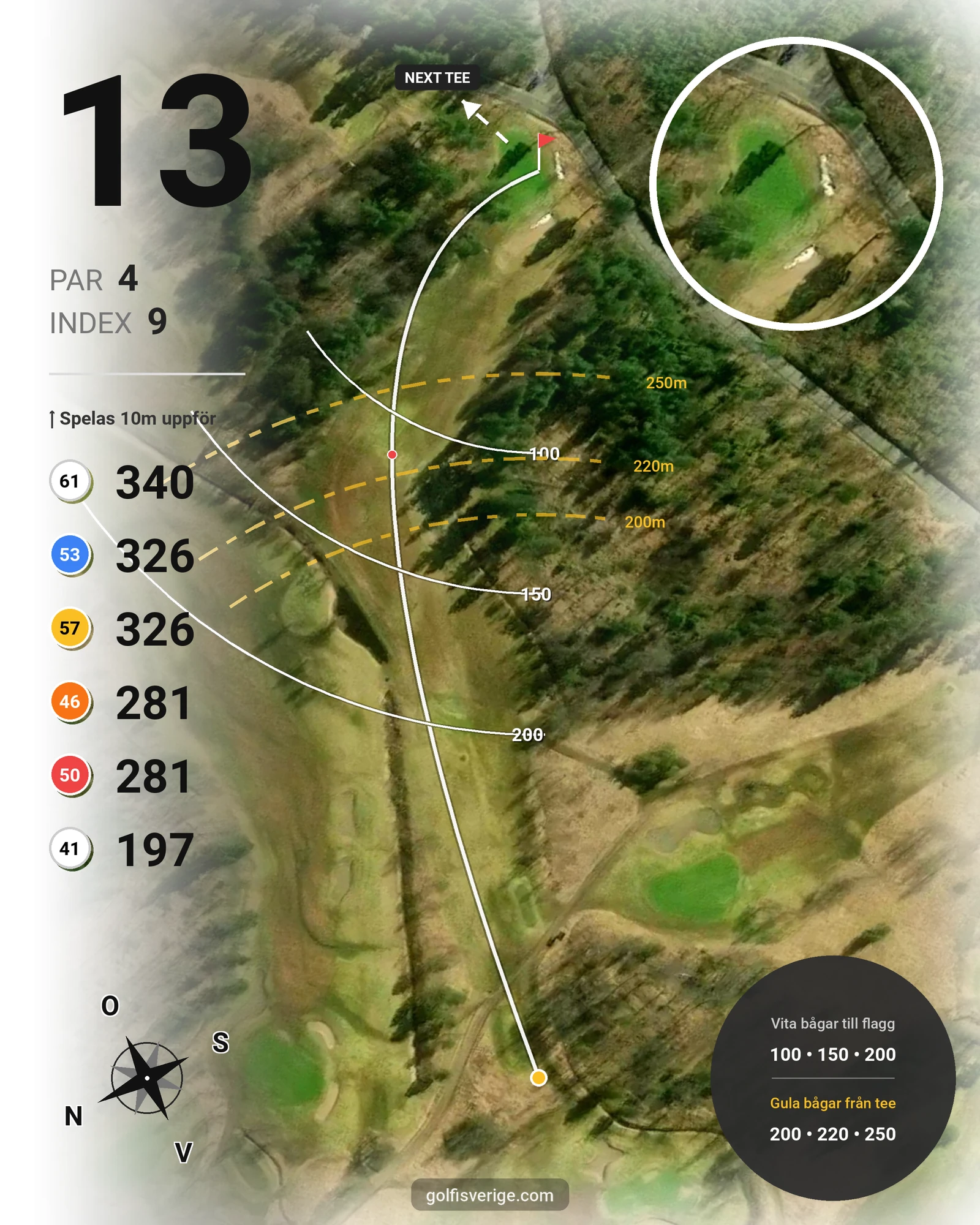 Banguide Surahammars GK på Surahammars Golfklubb - Hål 13 karta