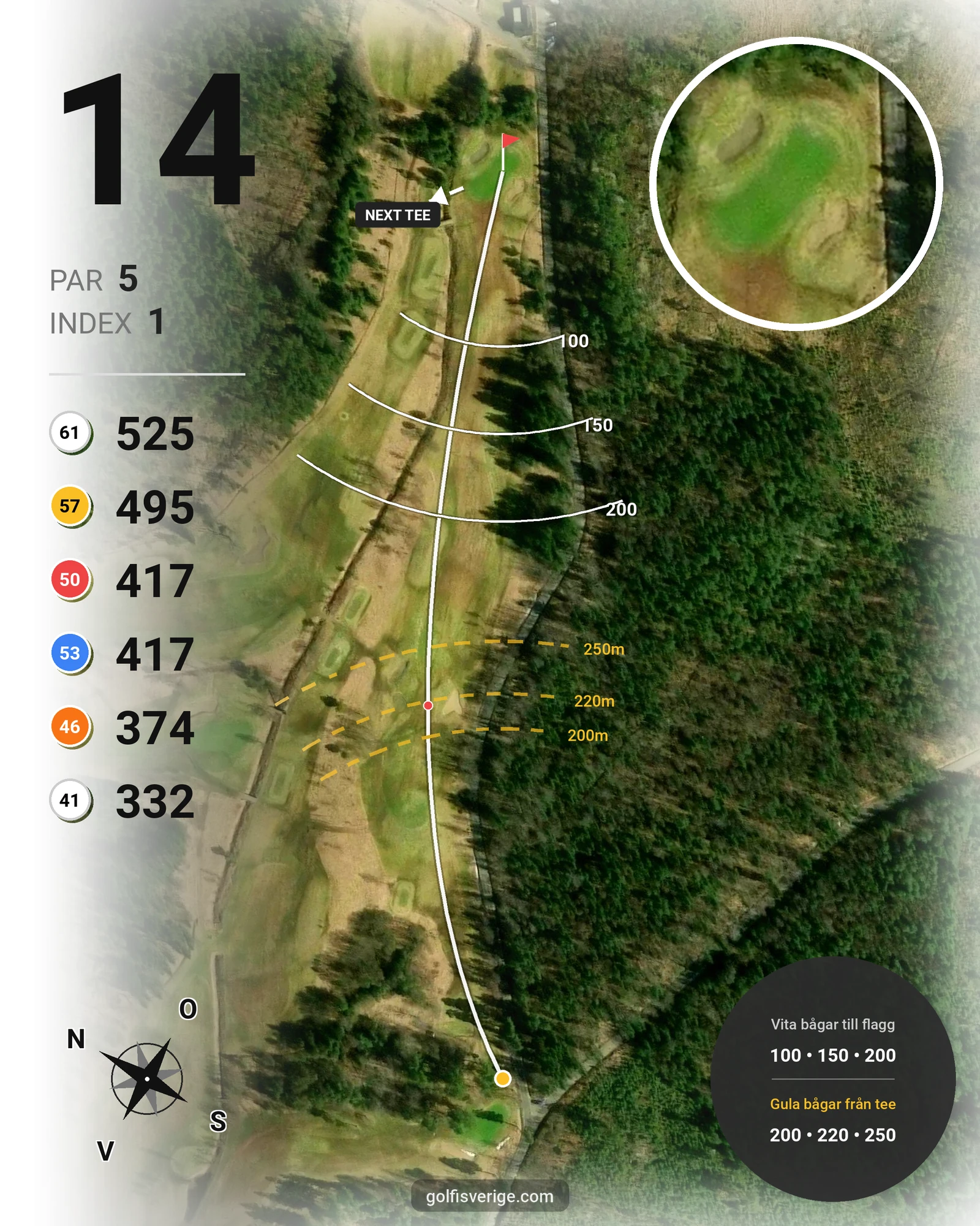 Banguide Surahammars GK på Surahammars Golfklubb - Hål 14 karta