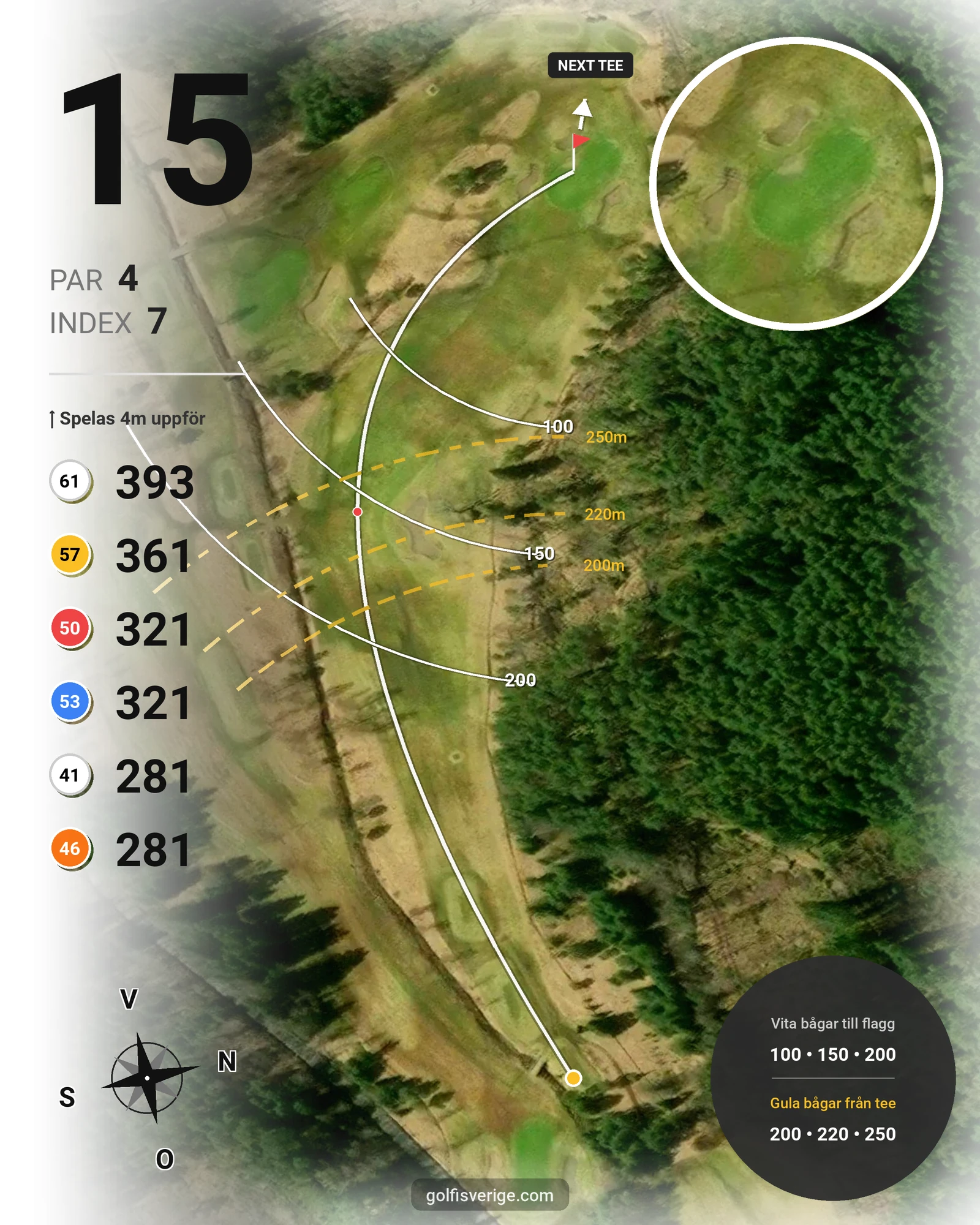Banguide Surahammars GK på Surahammars Golfklubb - Hål 15 karta