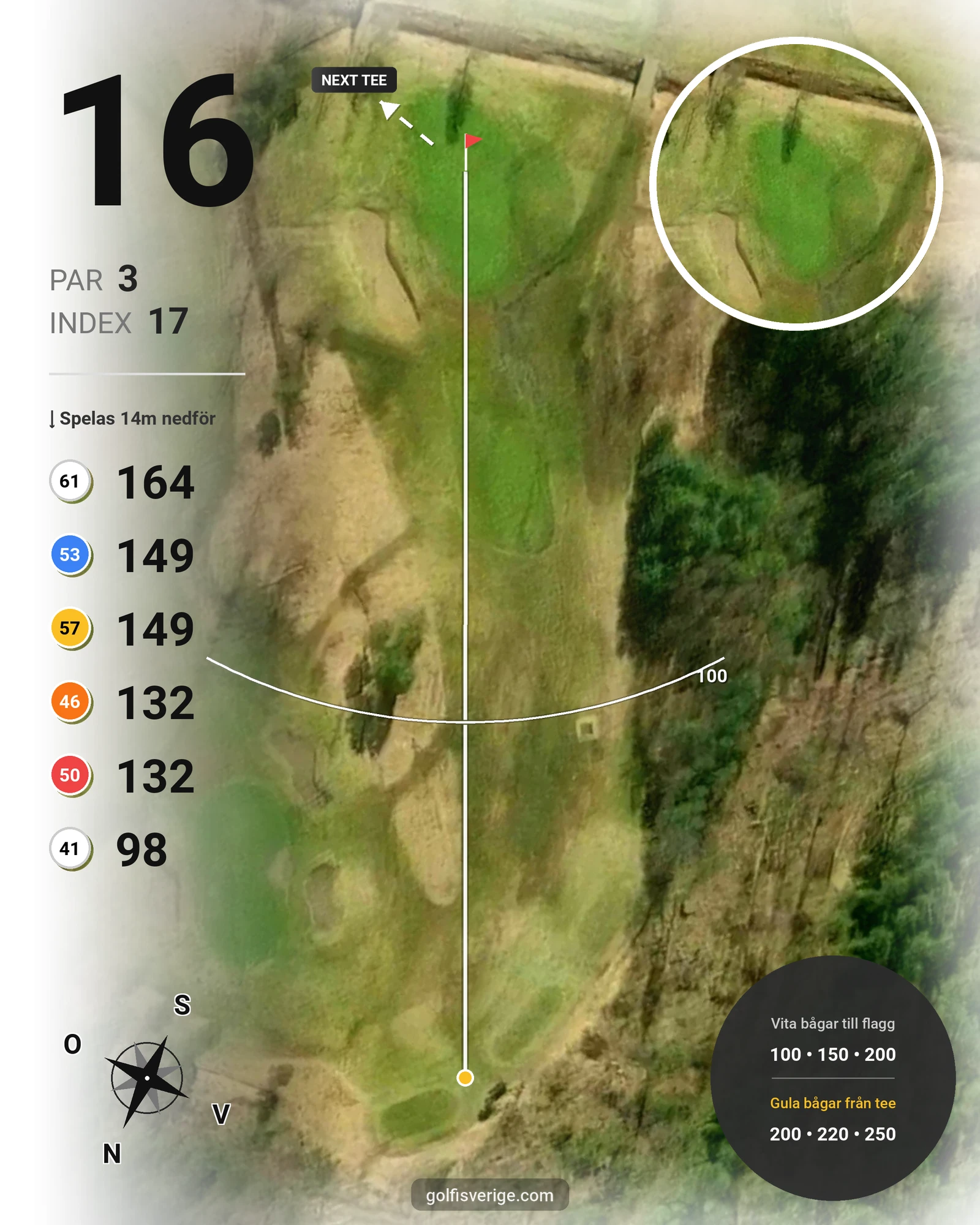 Banguide Surahammars GK på Surahammars Golfklubb - Hål 16 karta