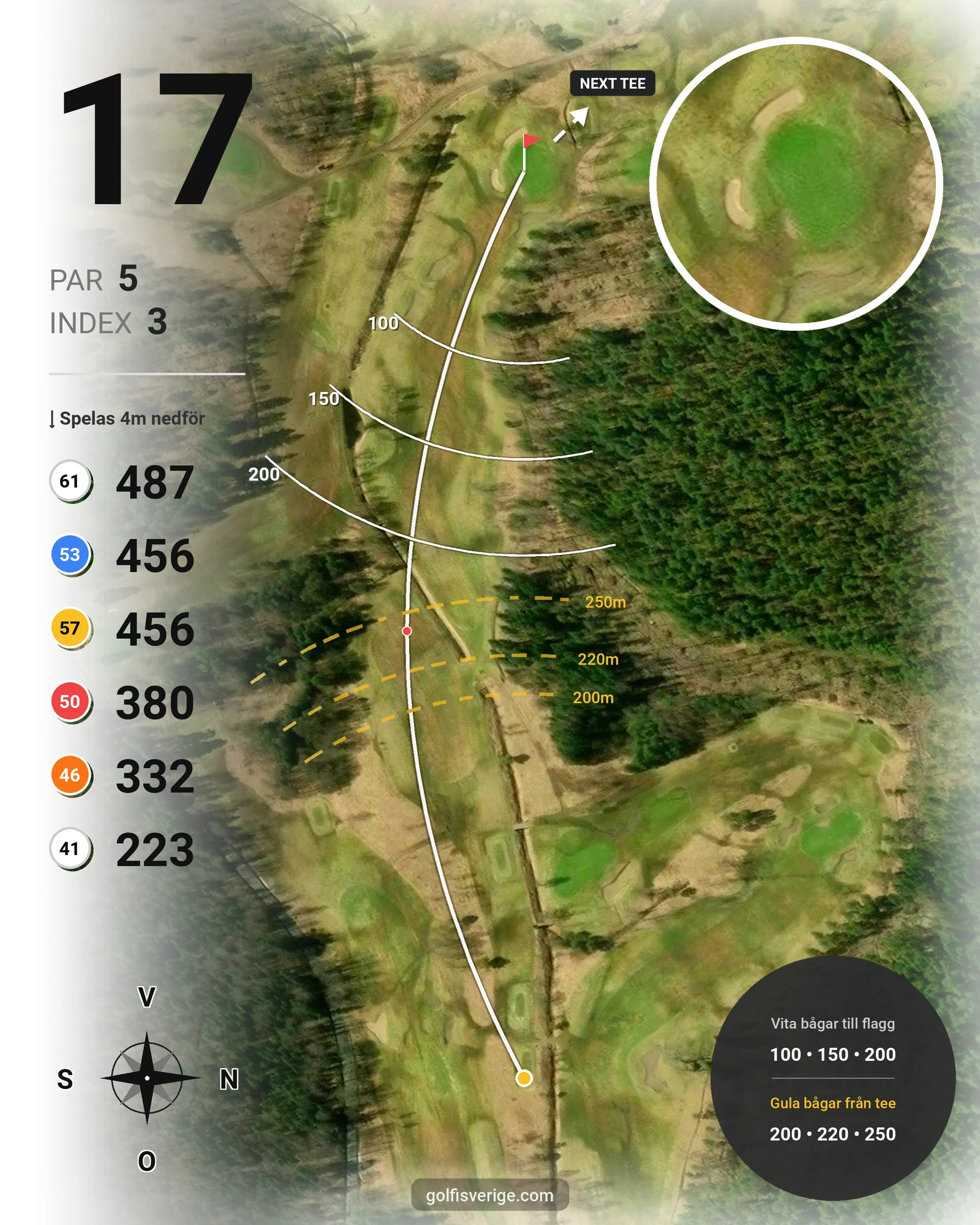 Banguide Surahammars GK på Surahammars Golfklubb - Hål 17 karta