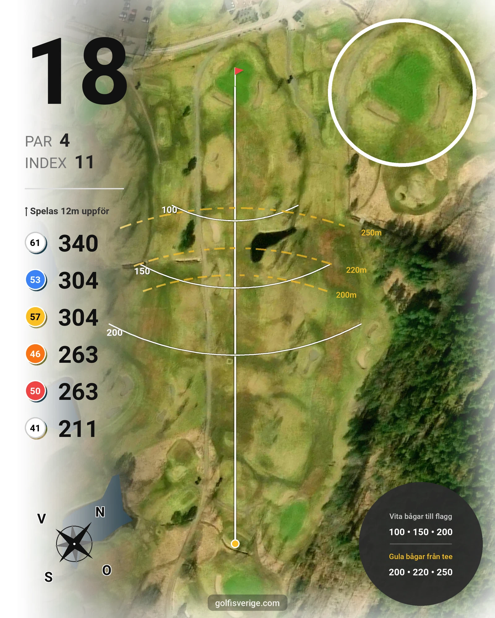 Banguide Surahammars GK på Surahammars Golfklubb - Hål 18 karta