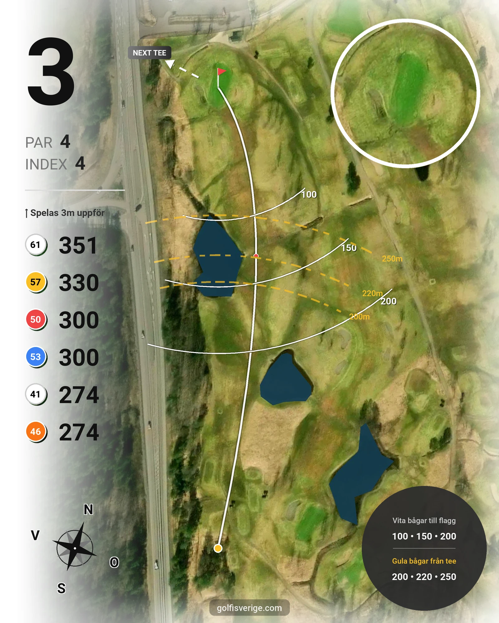 Banguide Surahammars GK på Surahammars Golfklubb - Hål 3 karta
