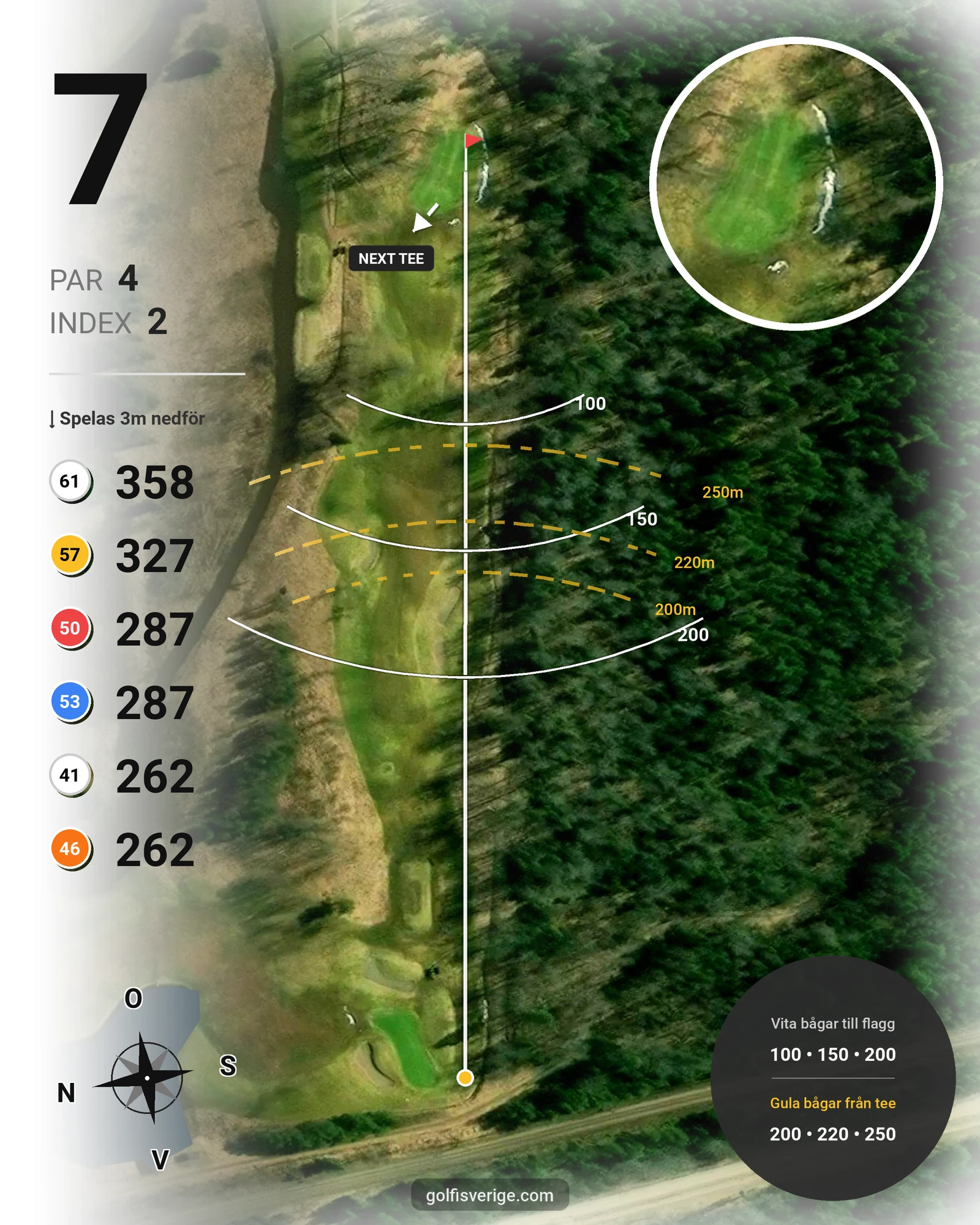 Banguide Surahammars GK på Surahammars Golfklubb - Hål 7 karta
