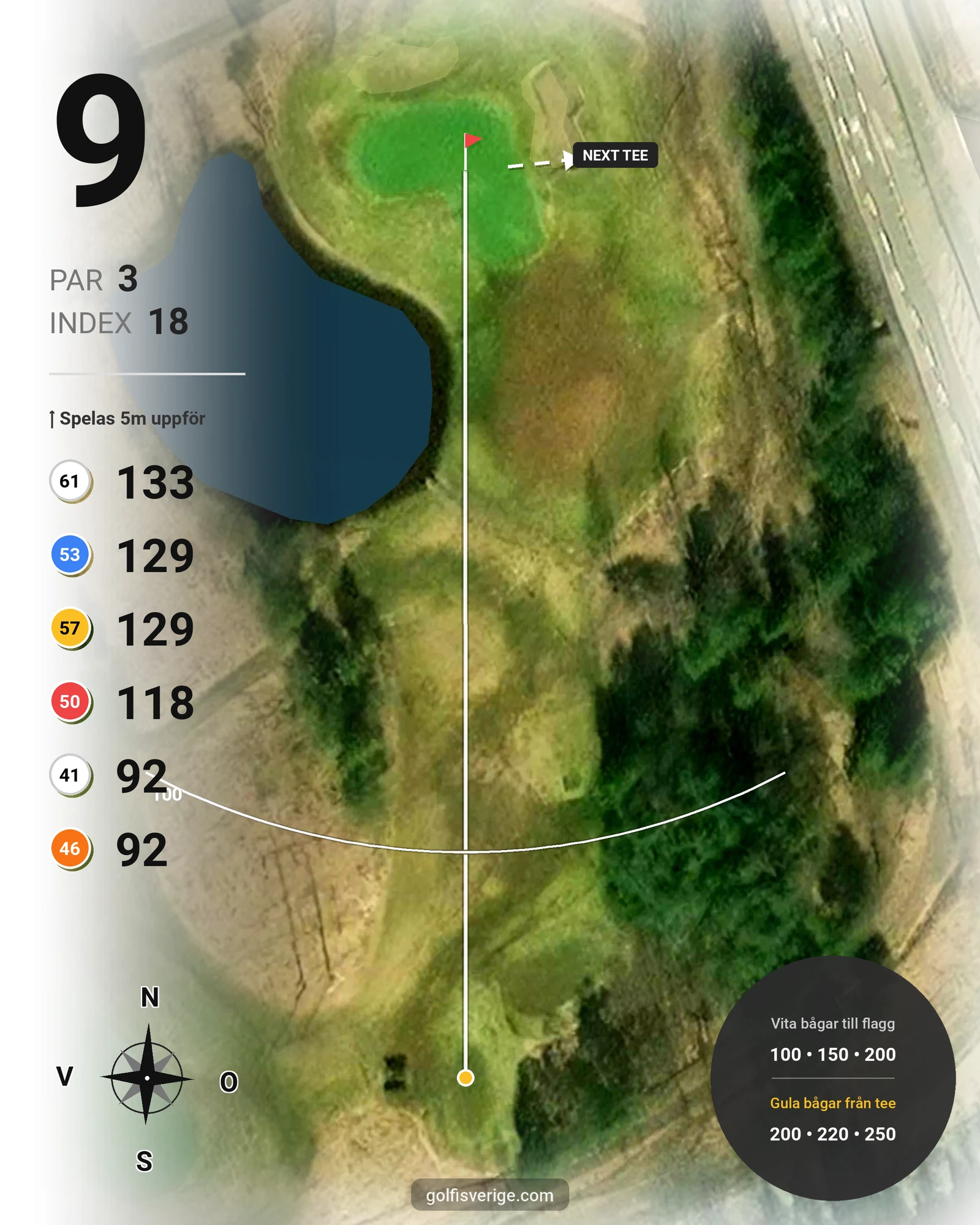 Banguide Surahammars GK på Surahammars Golfklubb - Hål 9 karta